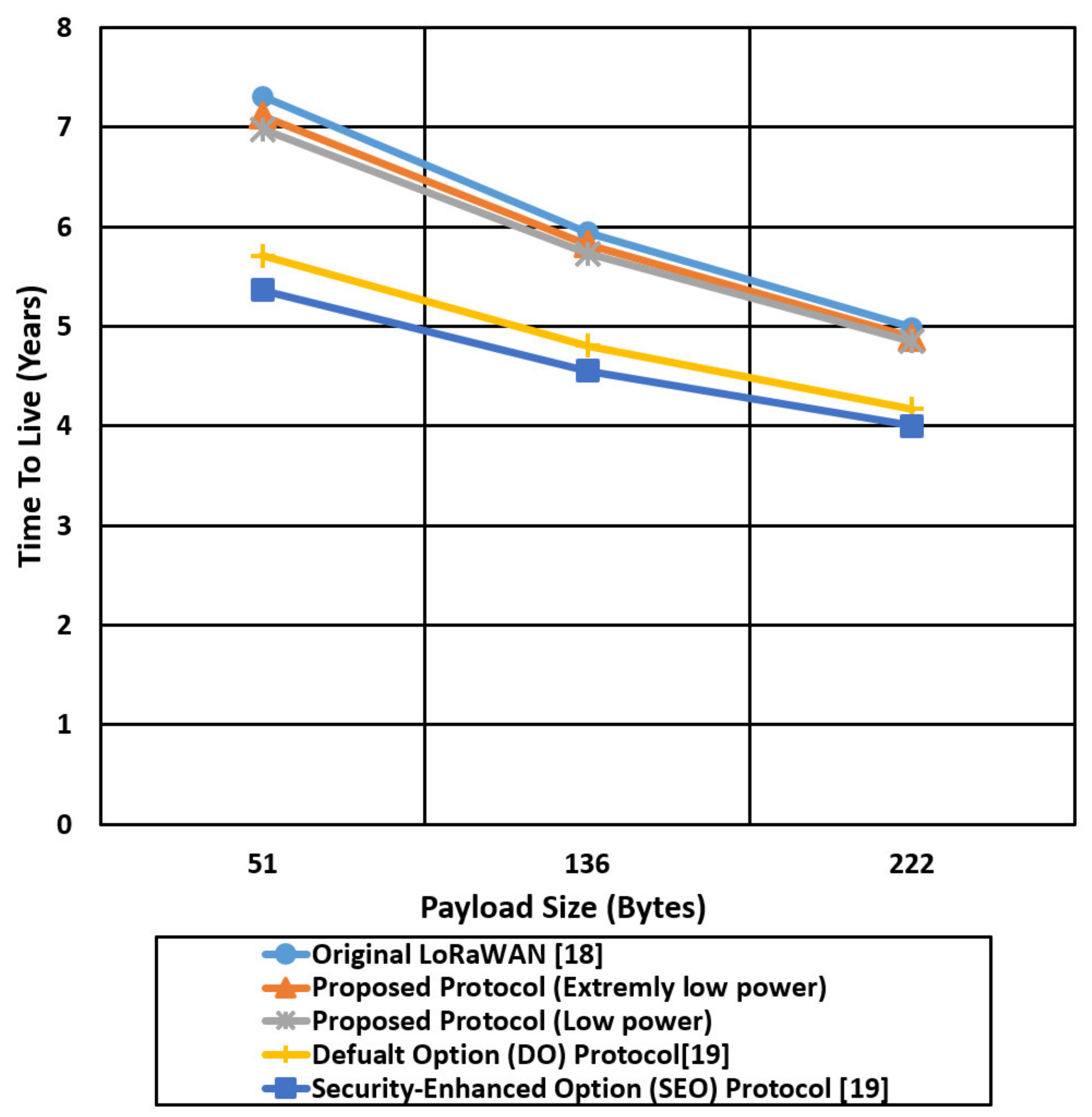 Sensors 21 05838 g020