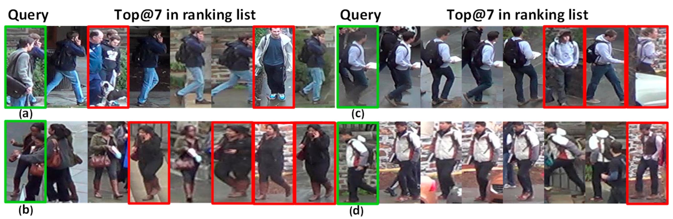 Sensors 21 05839 g001