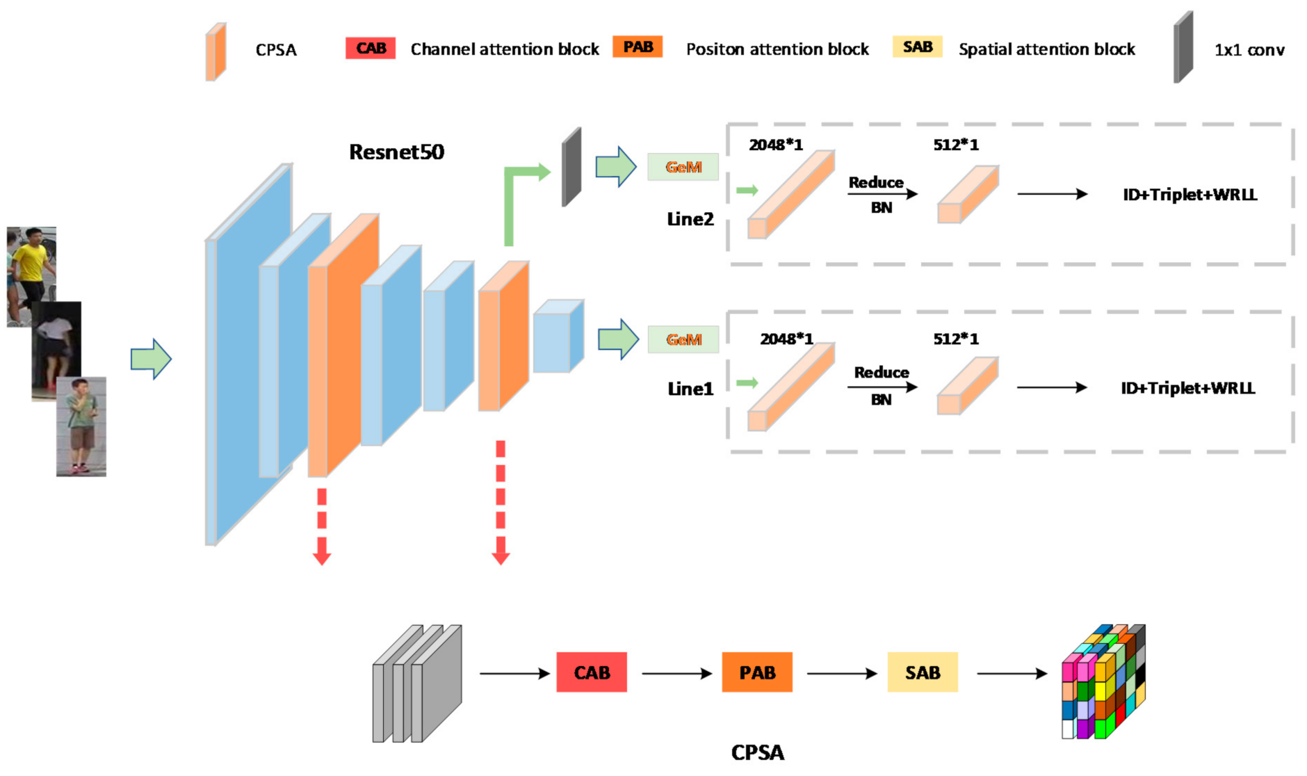 Sensors 21 05839 g002