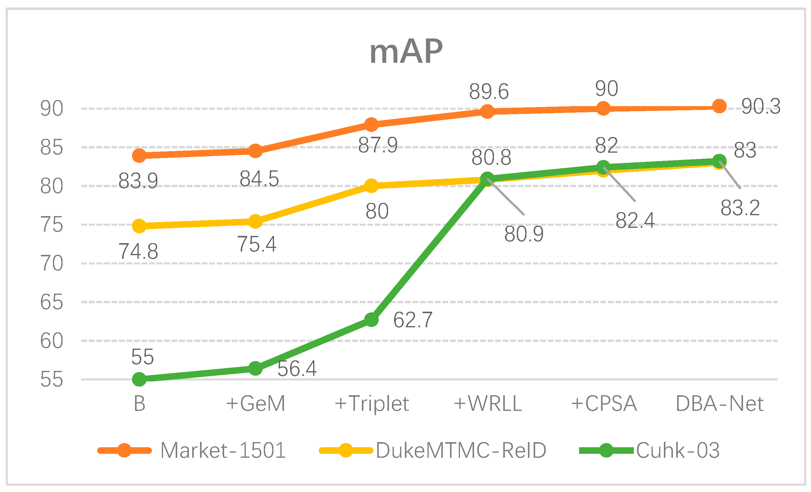 Sensors 21 05839 g008