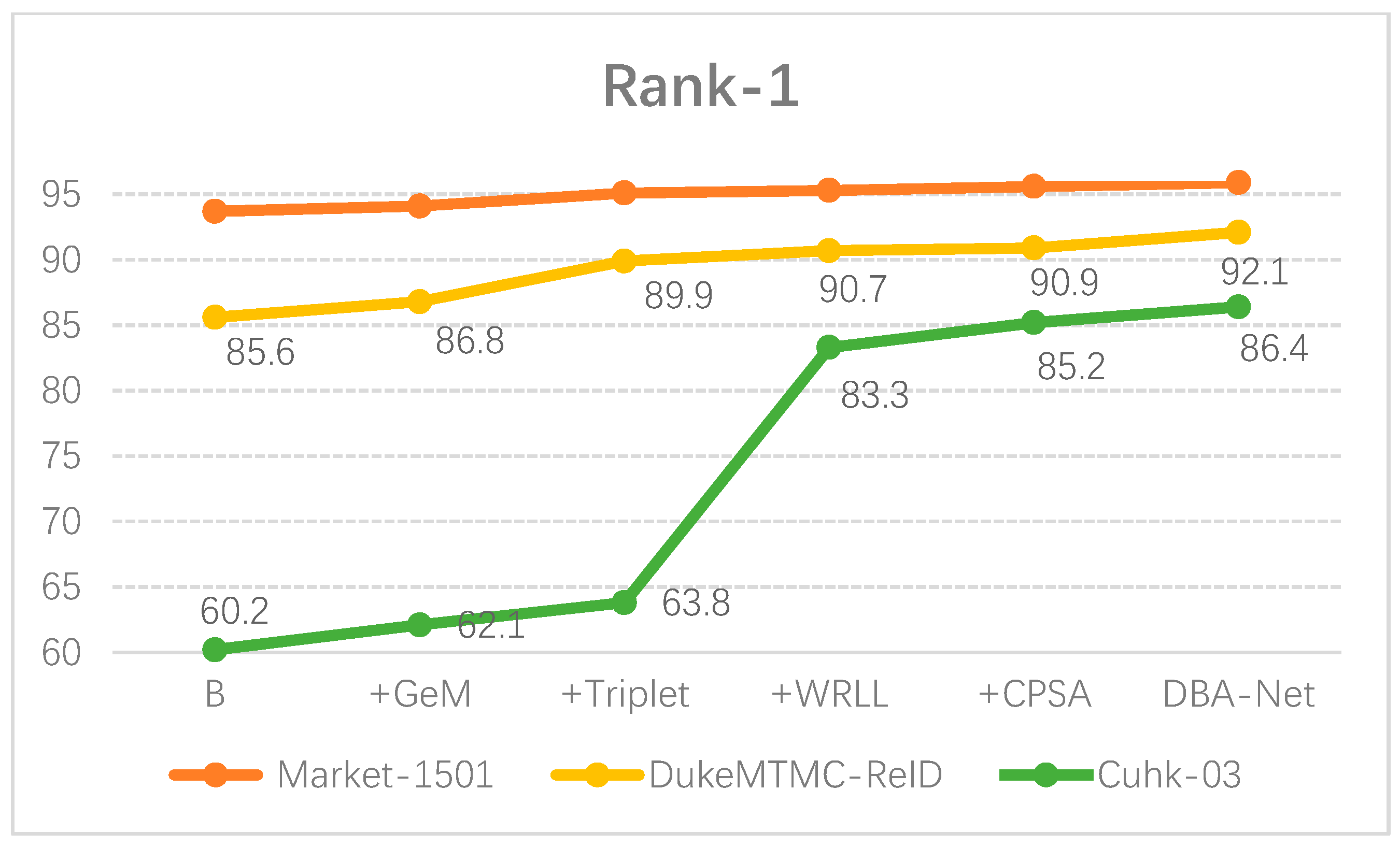 Sensors 21 05839 g009
