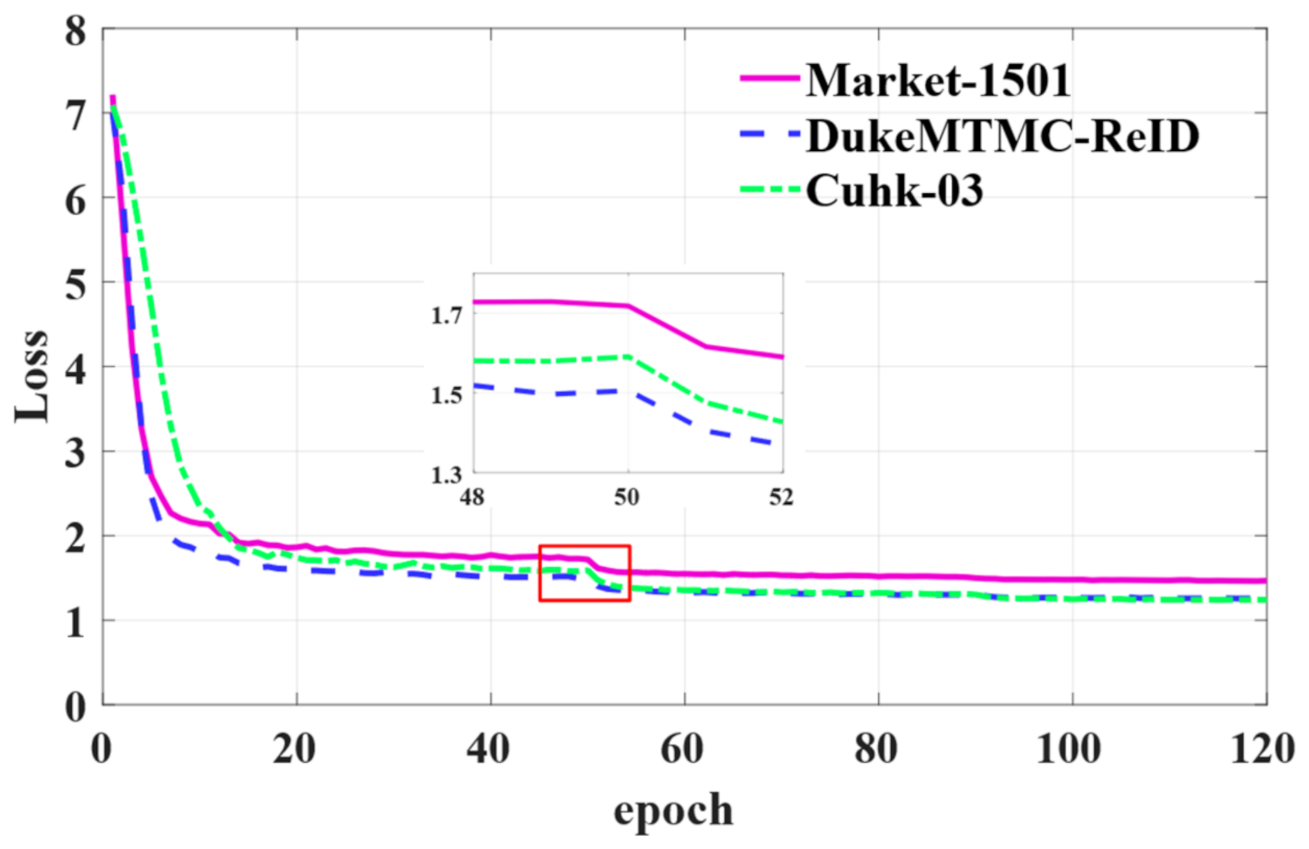 Sensors 21 05839 g013