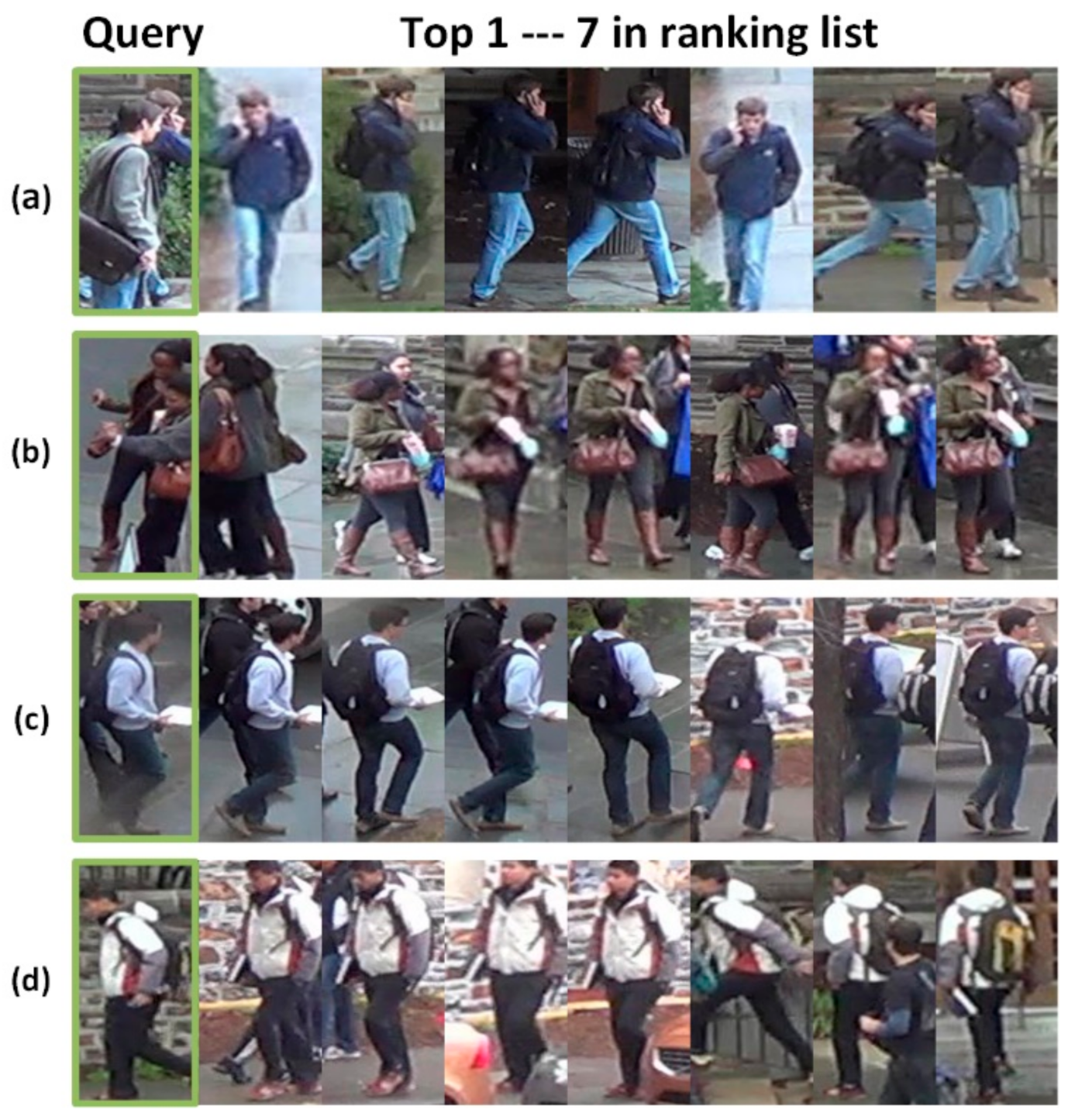 Sensors 21 05839 g016