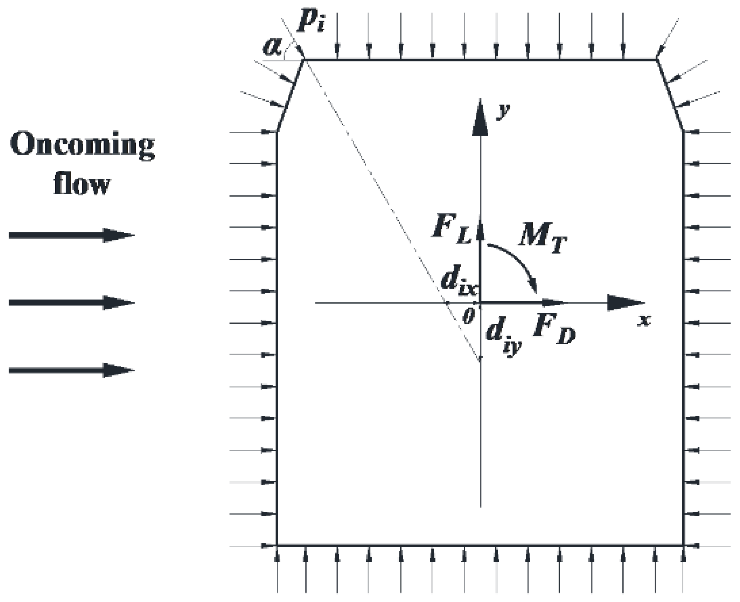 Sensors 21 05841 g006