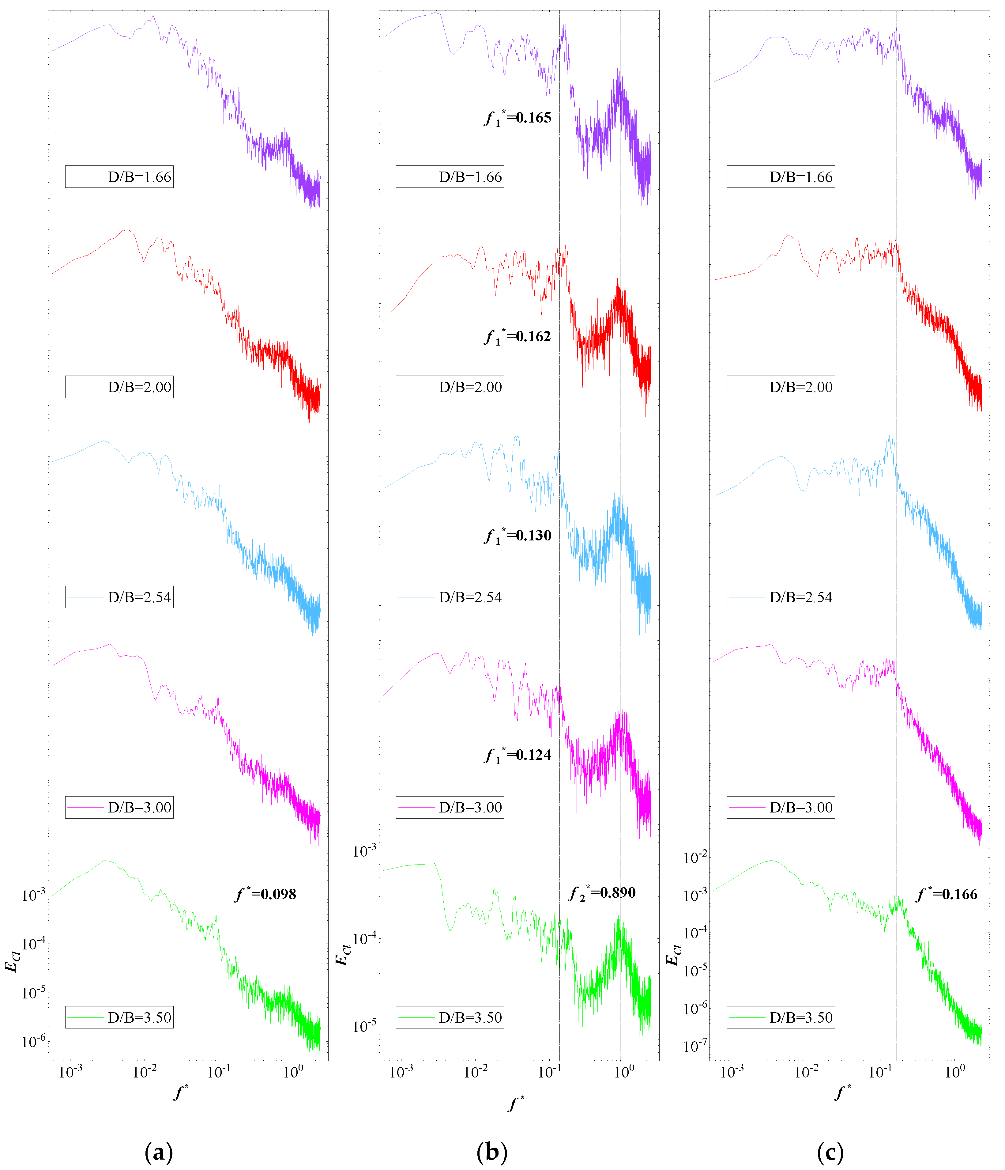 Sensors 21 05841 g014