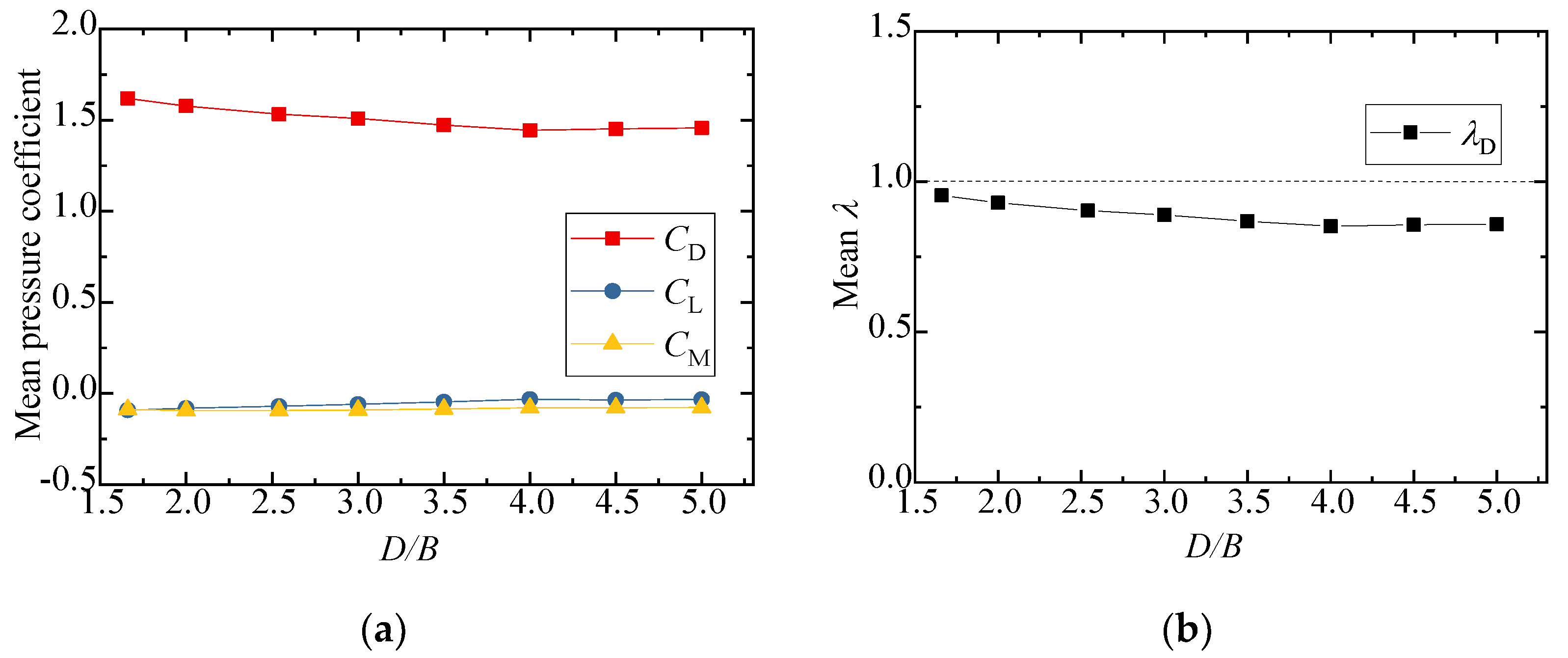 Sensors 21 05841 g017