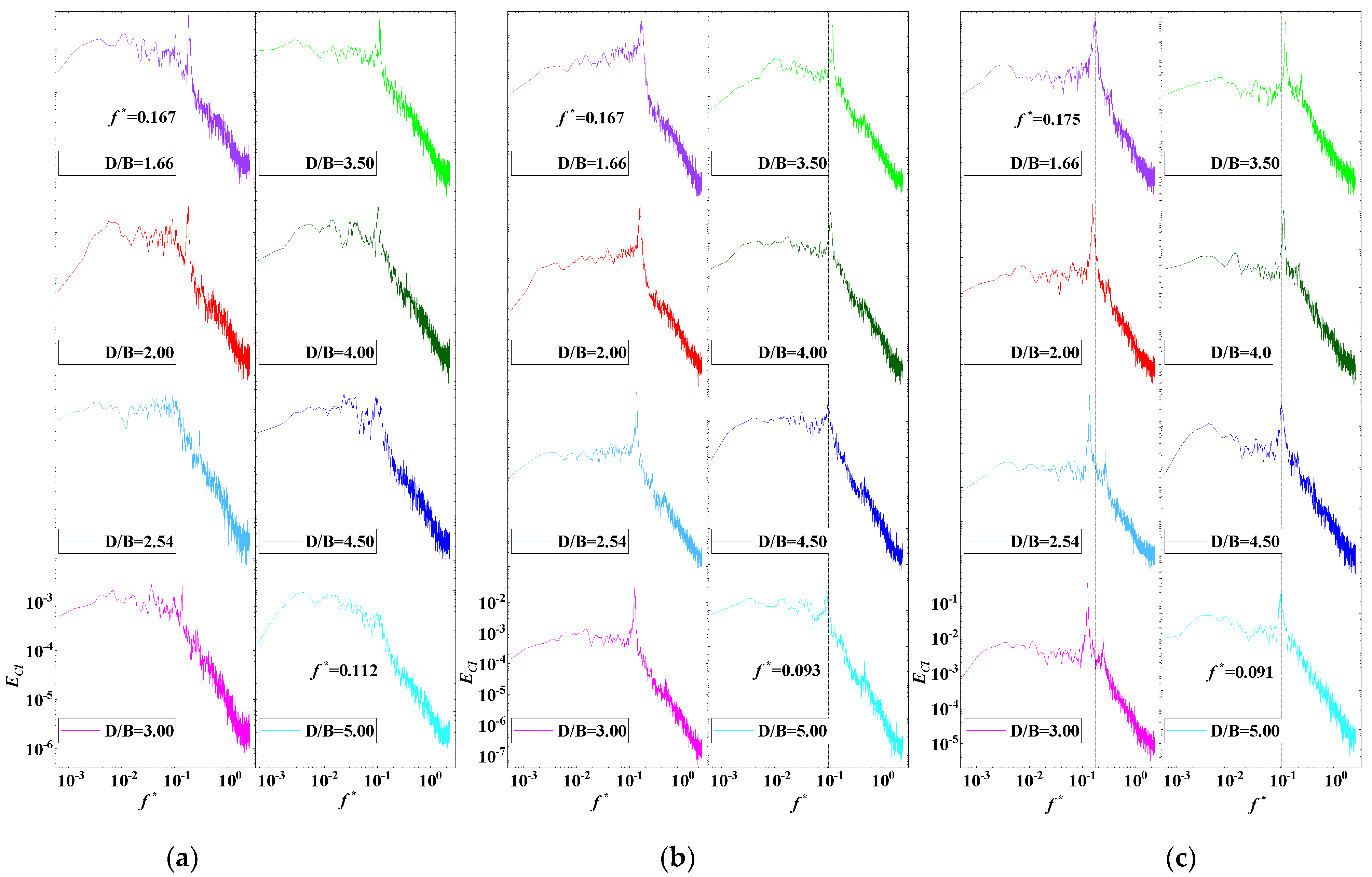 Sensors 21 05841 g021