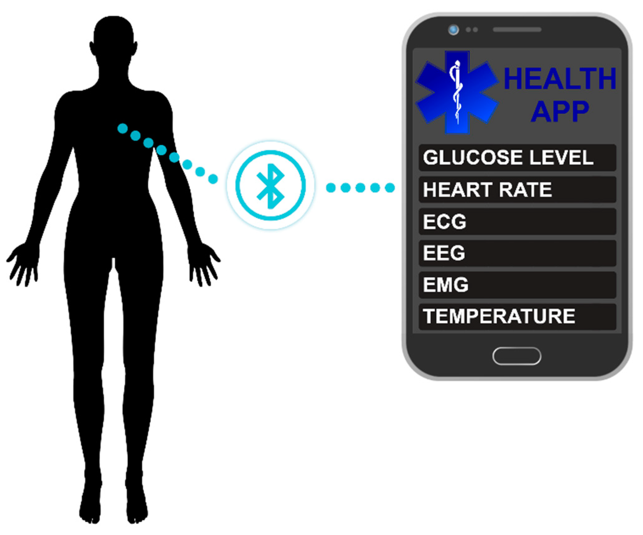 Sensors 21 05847 g006