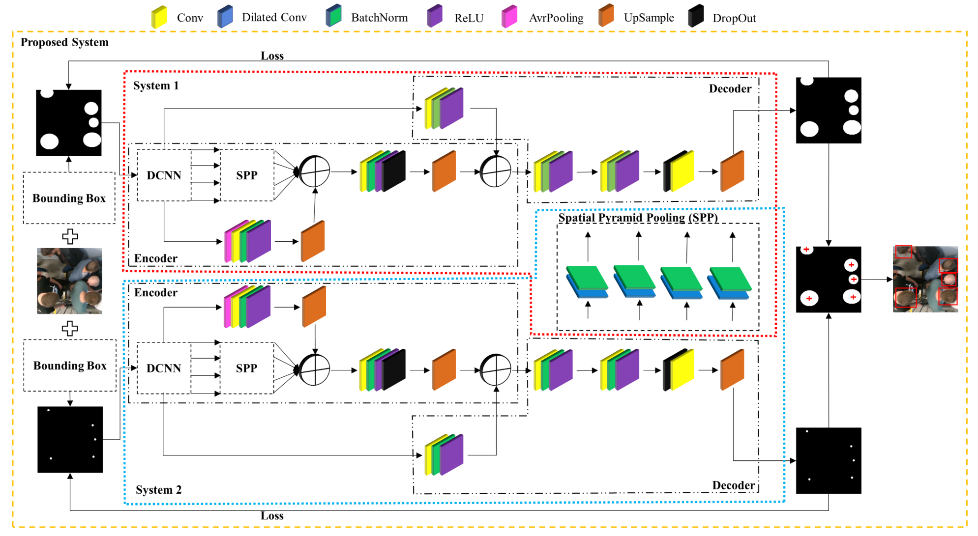Sensors 21 05848 g002