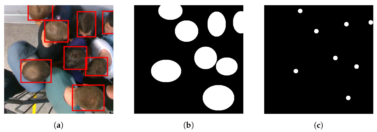 Sensors 21 05848 g006