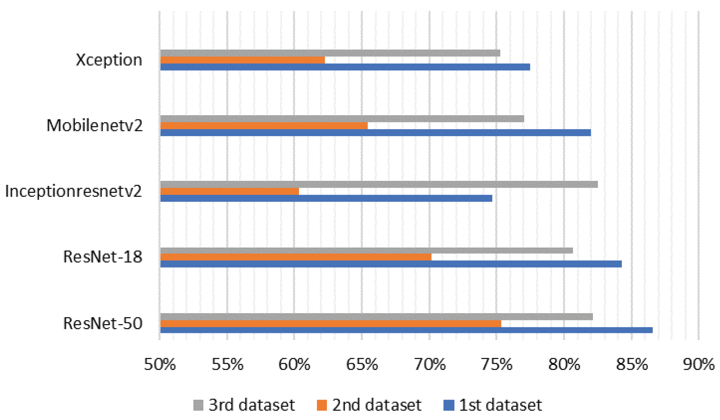 Sensors 21 05848 g011