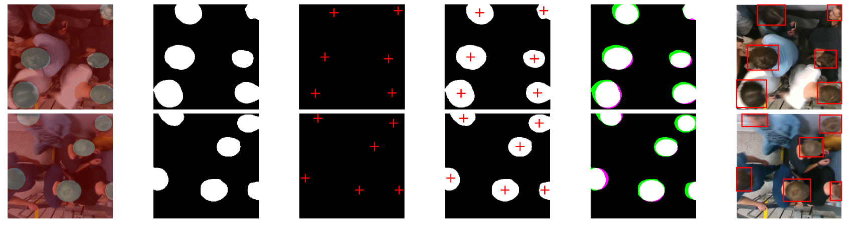 Sensors 21 05848 g012b