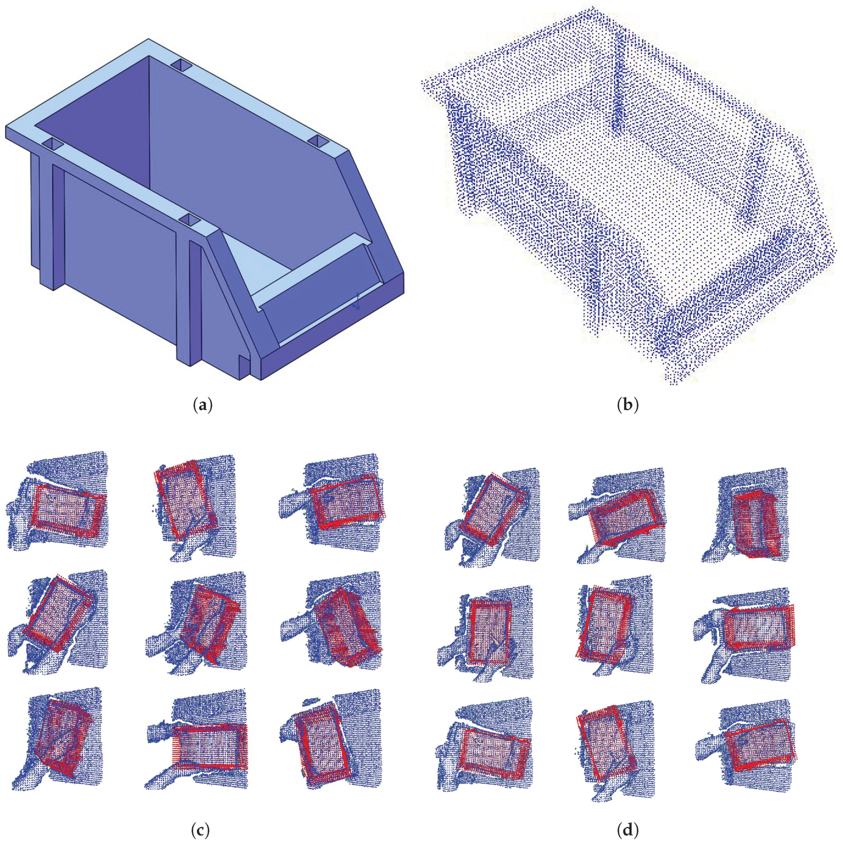 Sensors 21 05850 g004