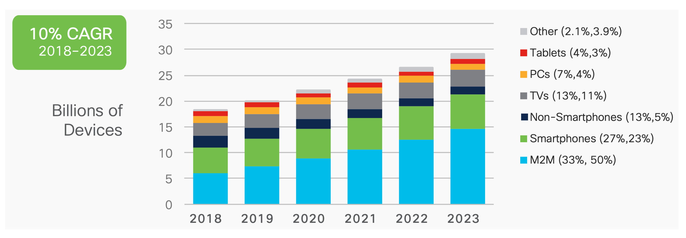 Sensors 21 05852 g001