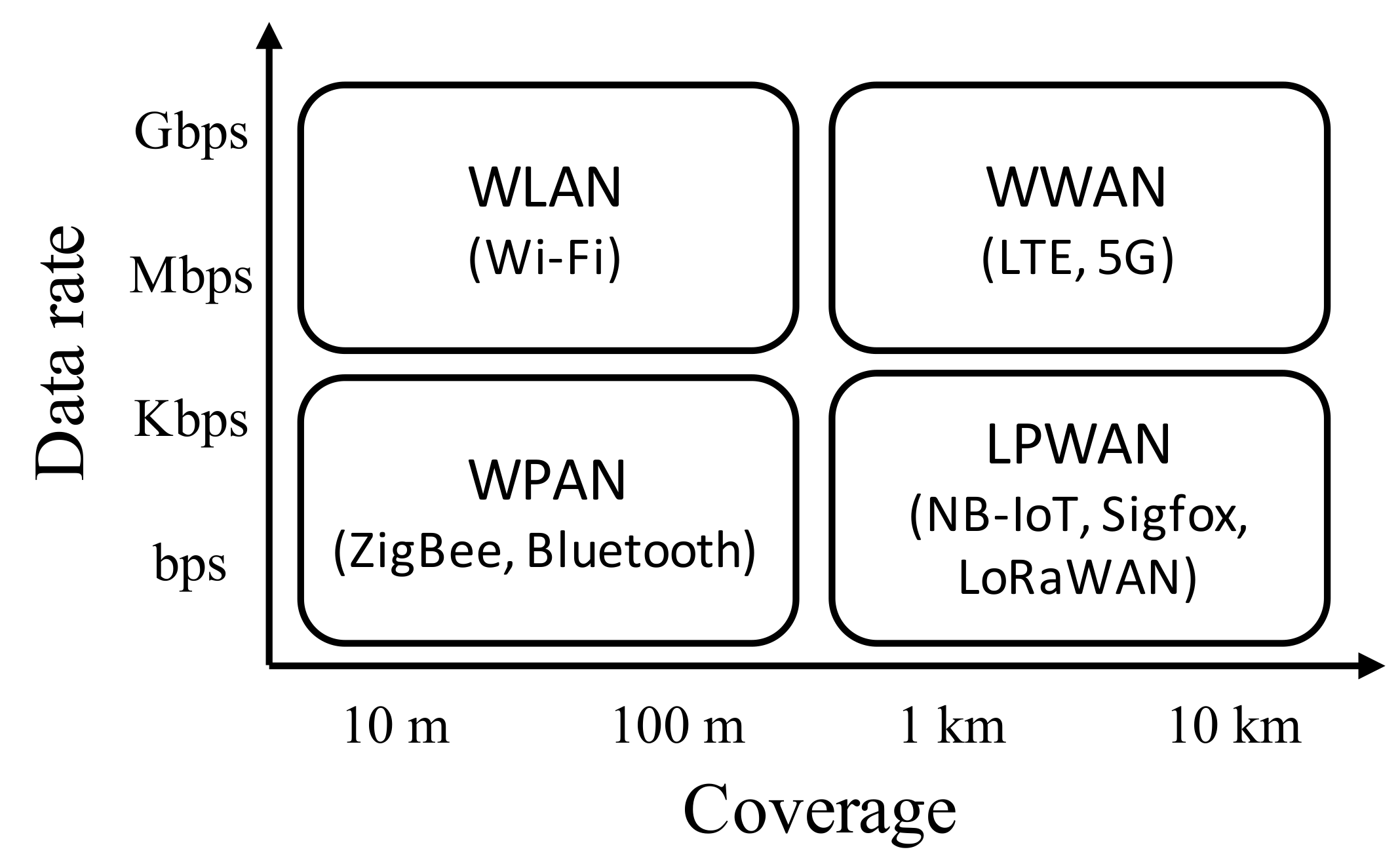 Sensors 21 05852 g002