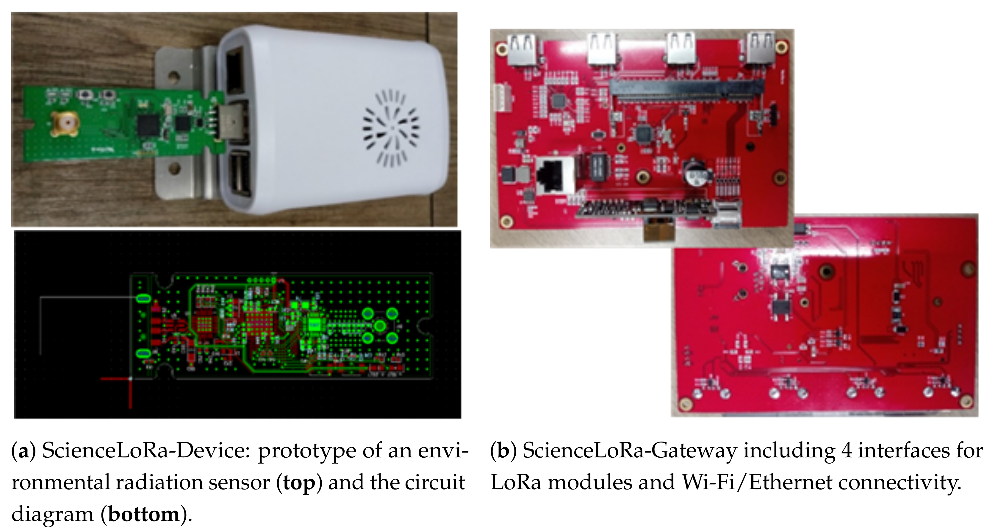 Sensors 21 05852 g006