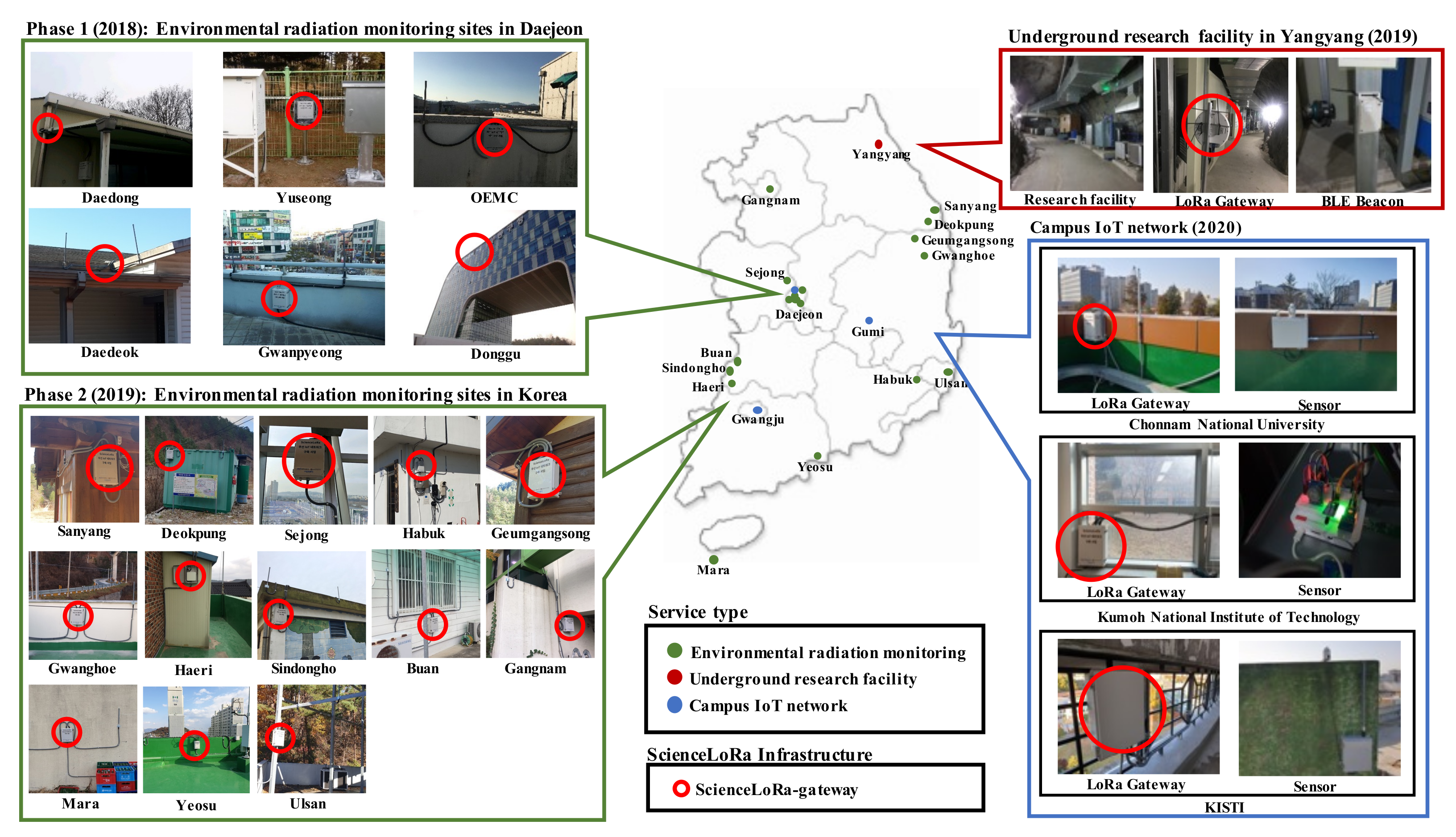 Sensors 21 05852 g009