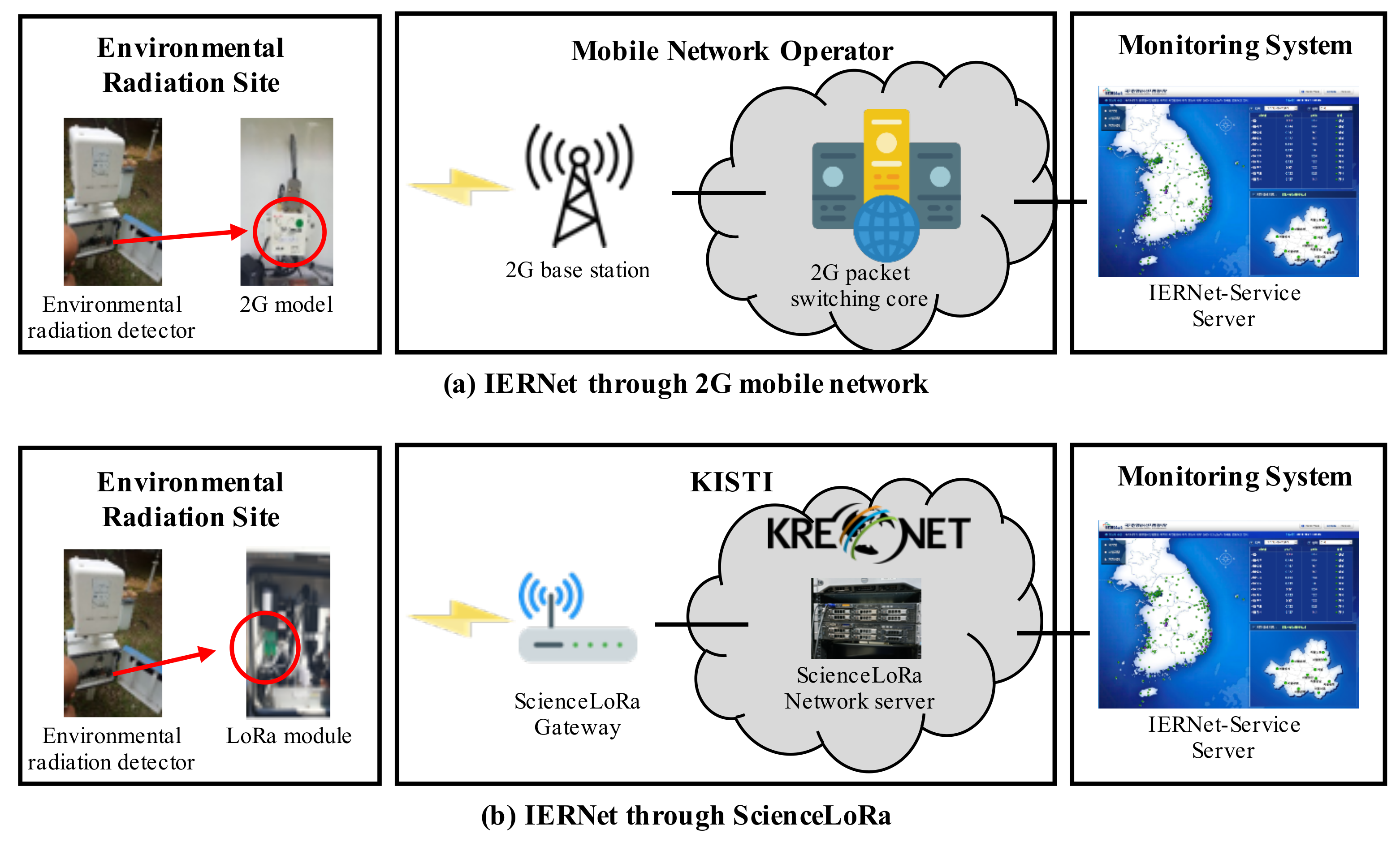 Sensors 21 05852 g011