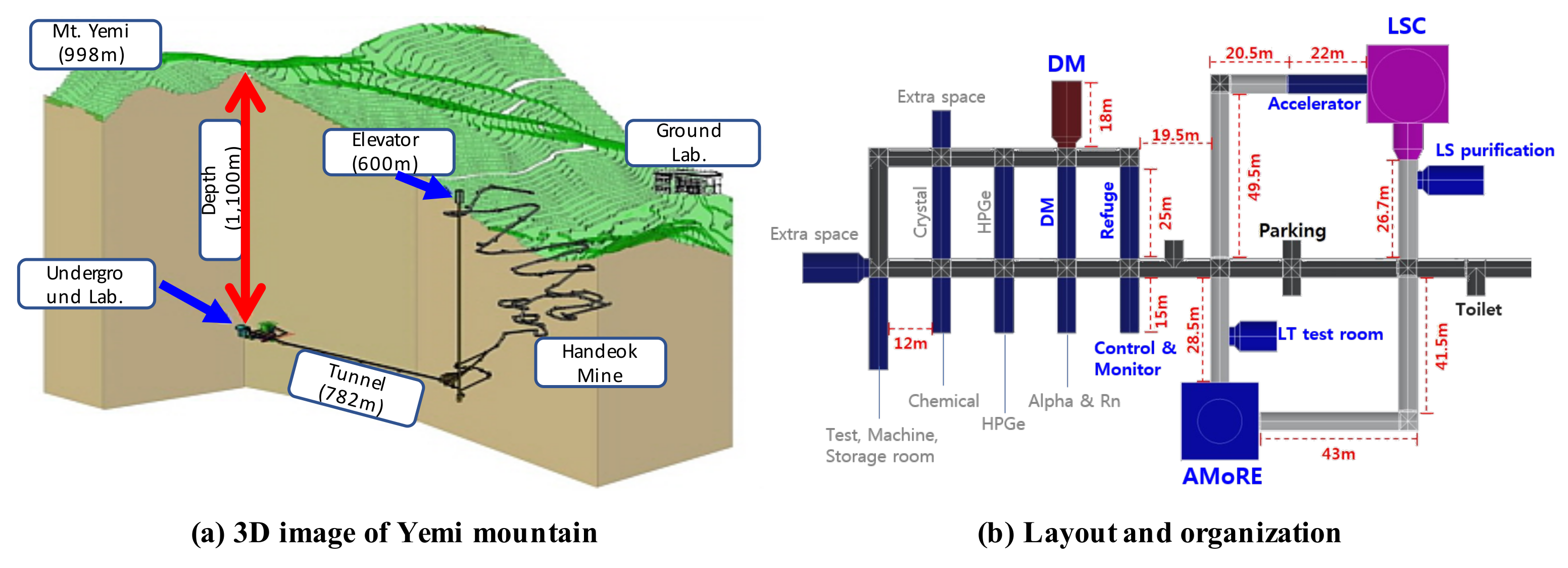 Sensors 21 05852 g013