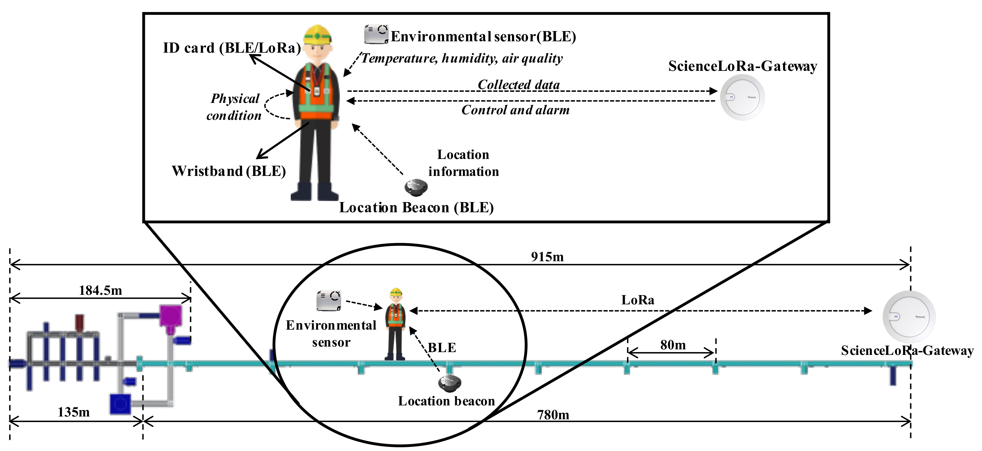 Sensors 21 05852 g014
