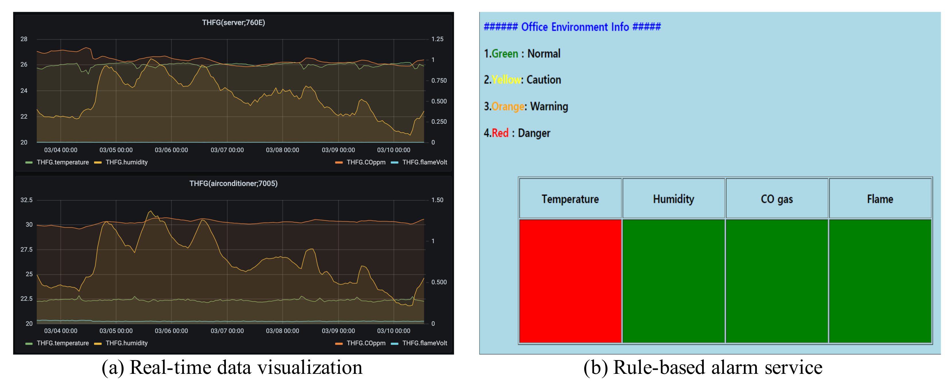 Sensors 21 05852 g015