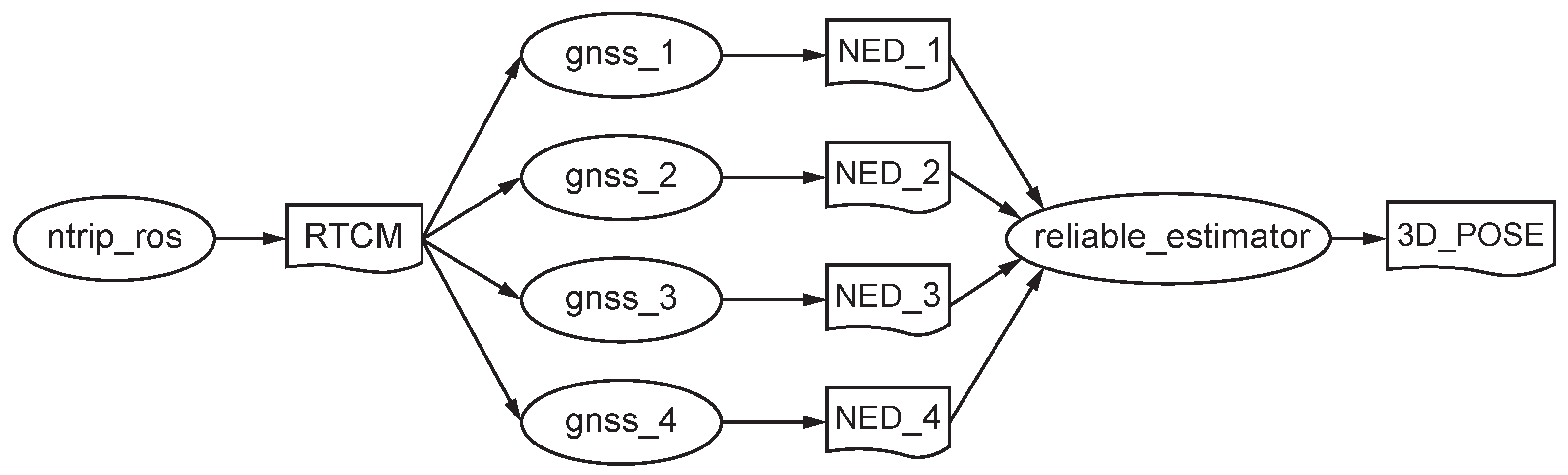 Sensors 21 05853 g006