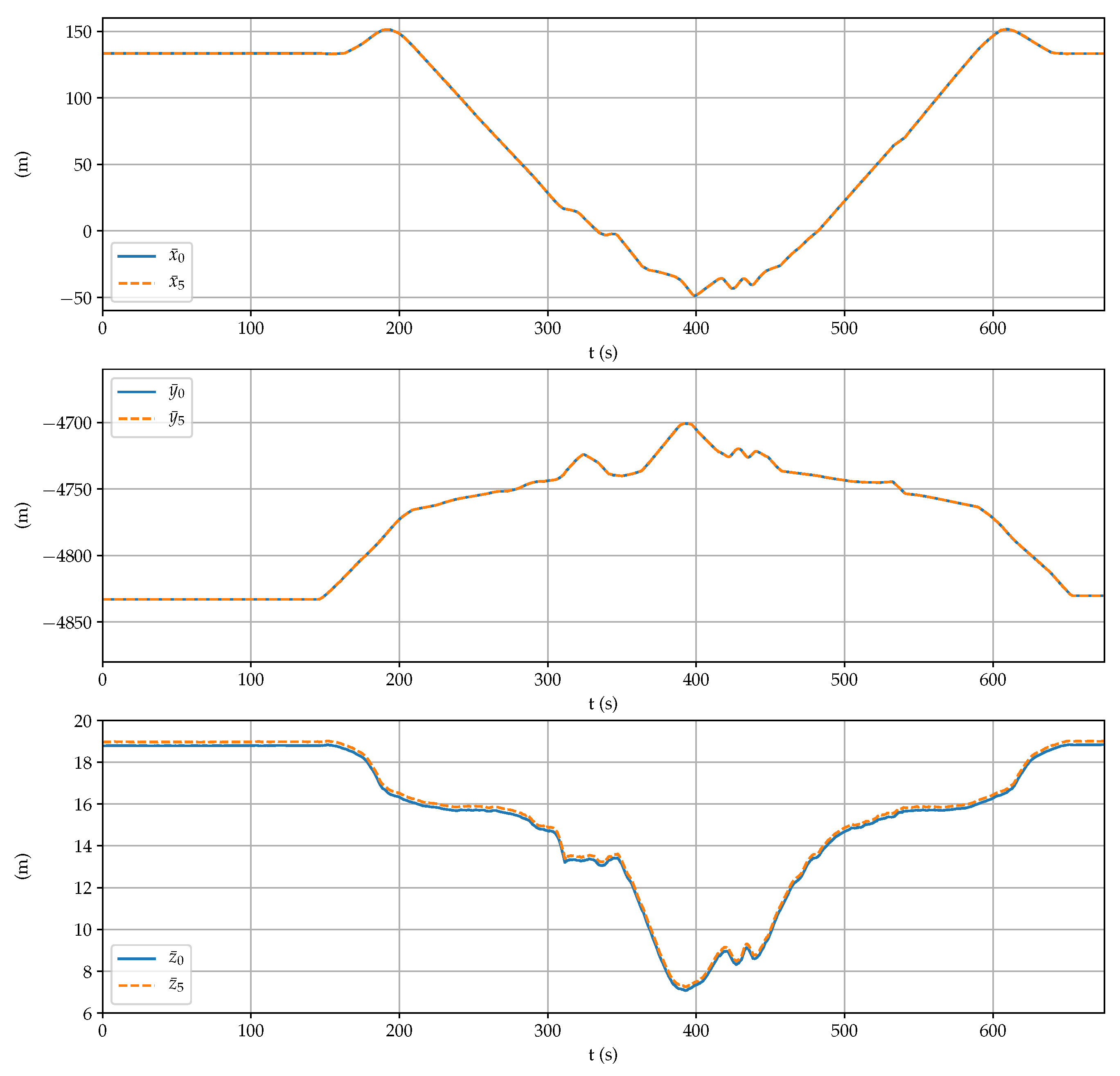 Sensors 21 05853 g012
