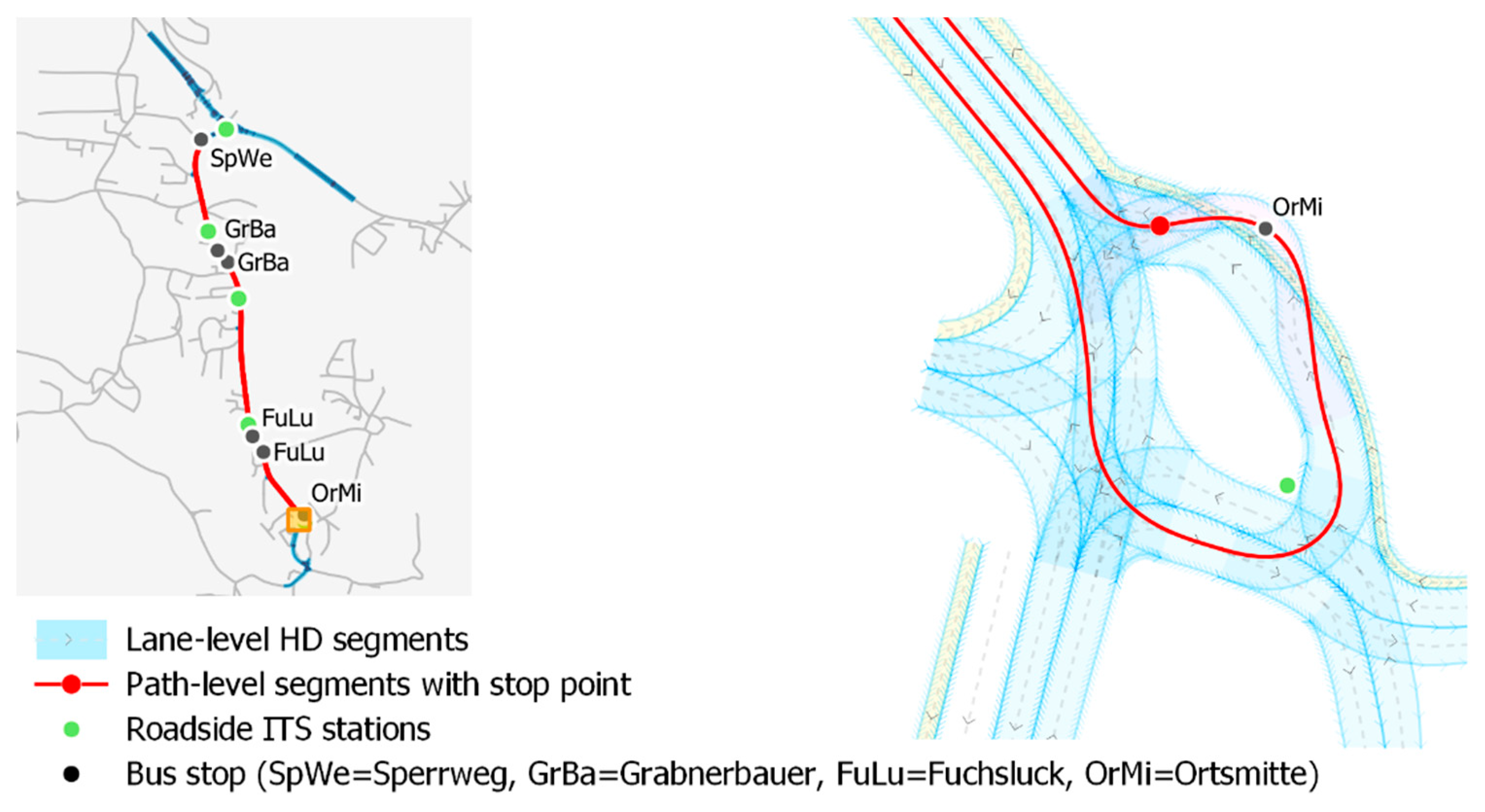Sensors 21 05855 g003