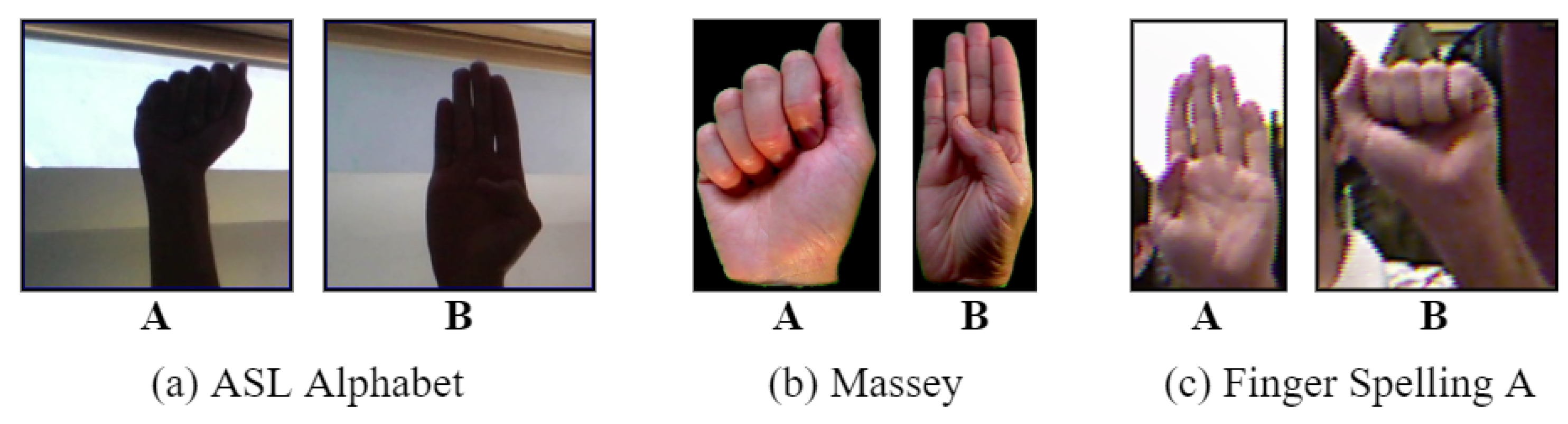 Sensors 21 05856 g002