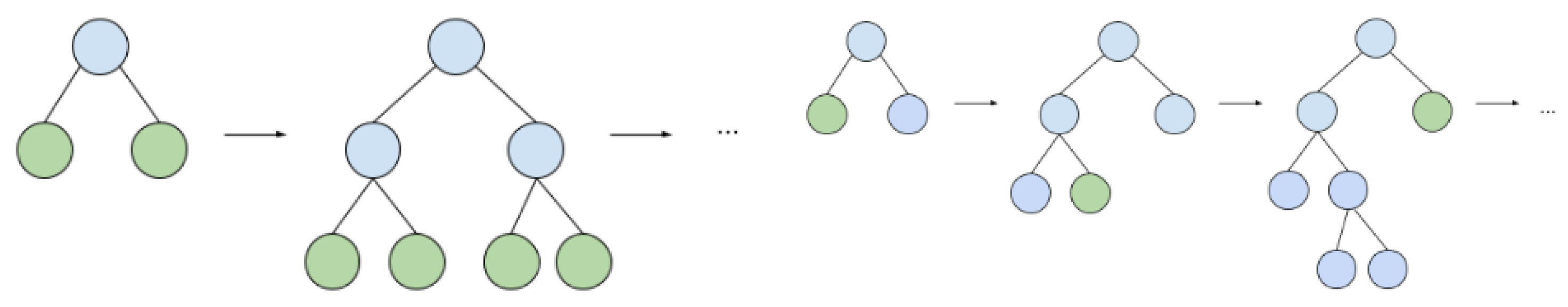 Sensors 21 05856 g006