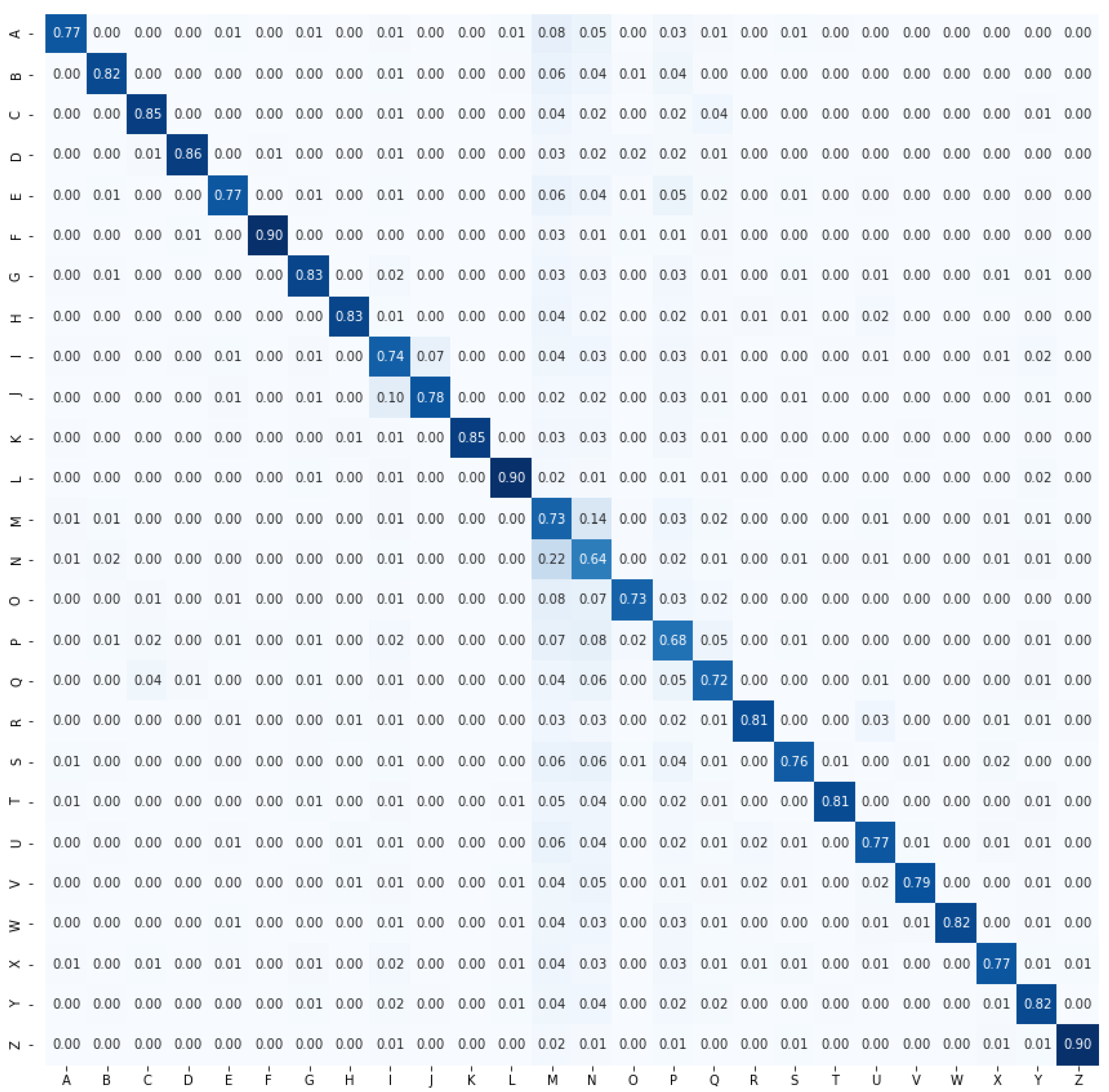 Sensors 21 05856 g007