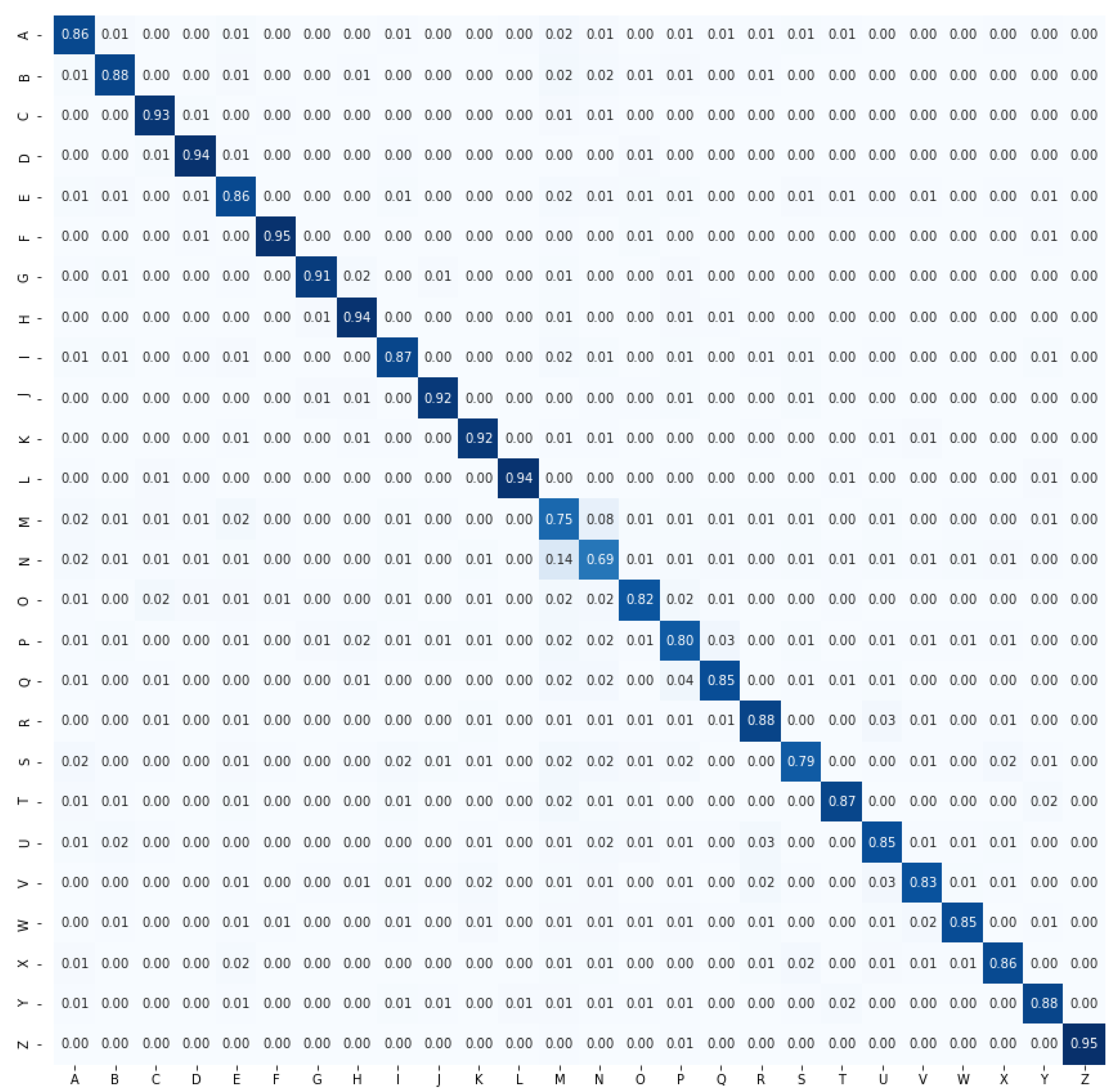 Sensors 21 05856 g008