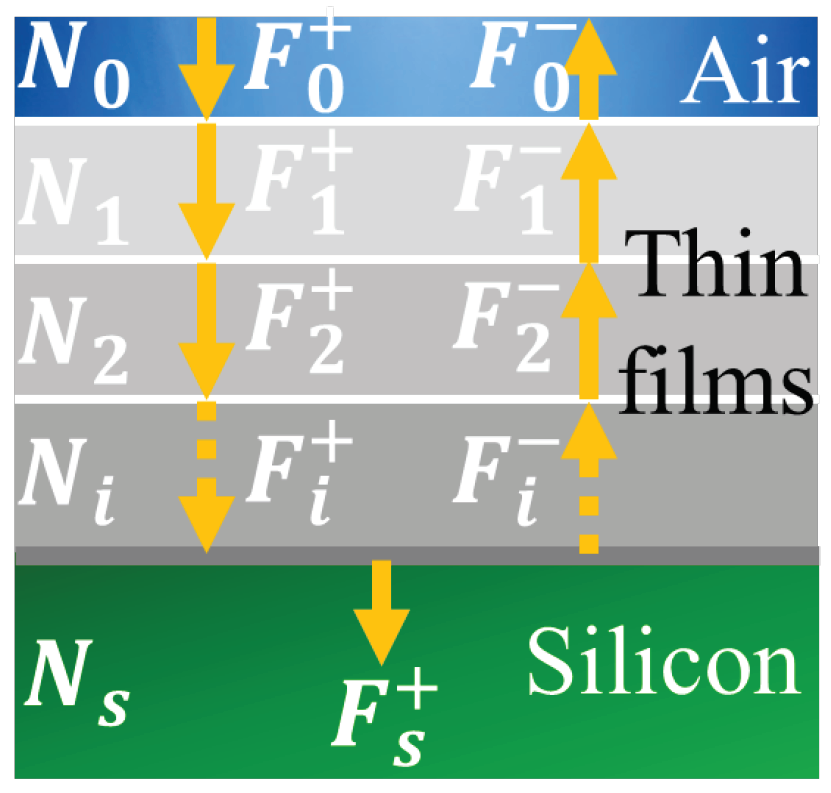Sensors 21 05860 g001