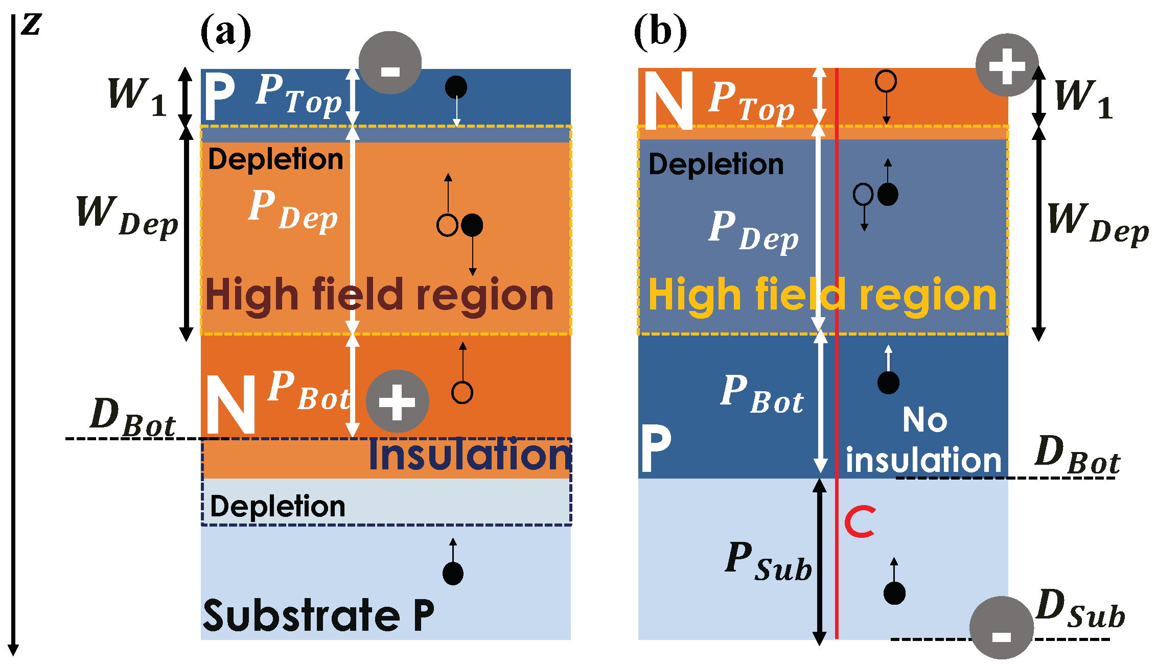 Sensors 21 05860 g002