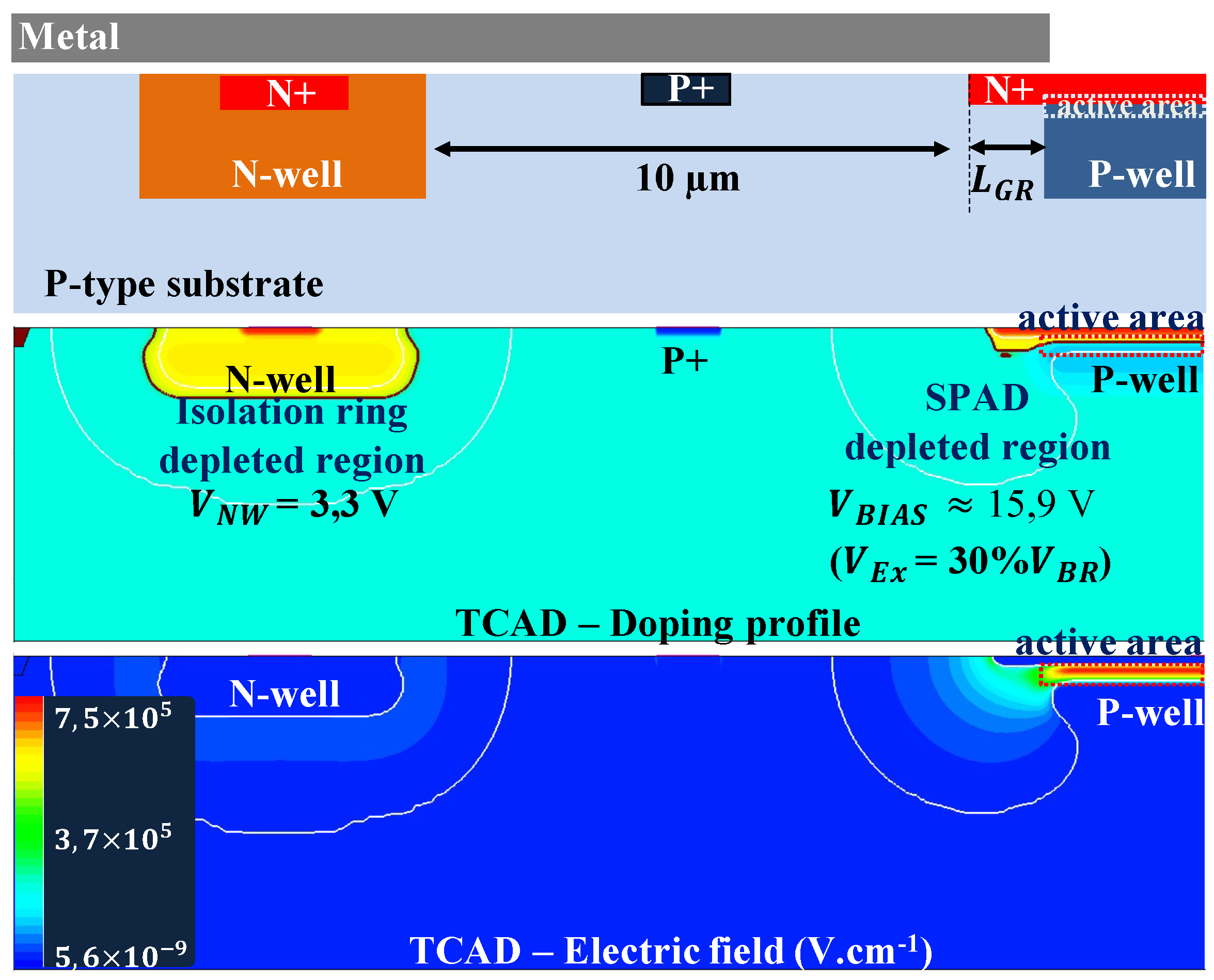 Sensors 21 05860 g005