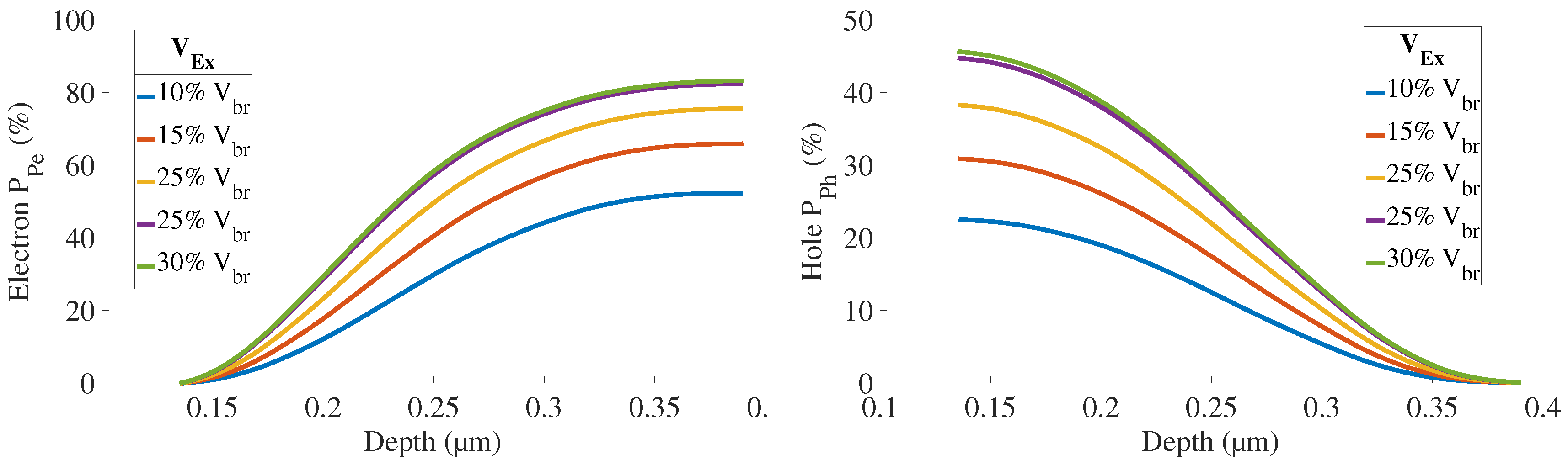 Sensors 21 05860 g007