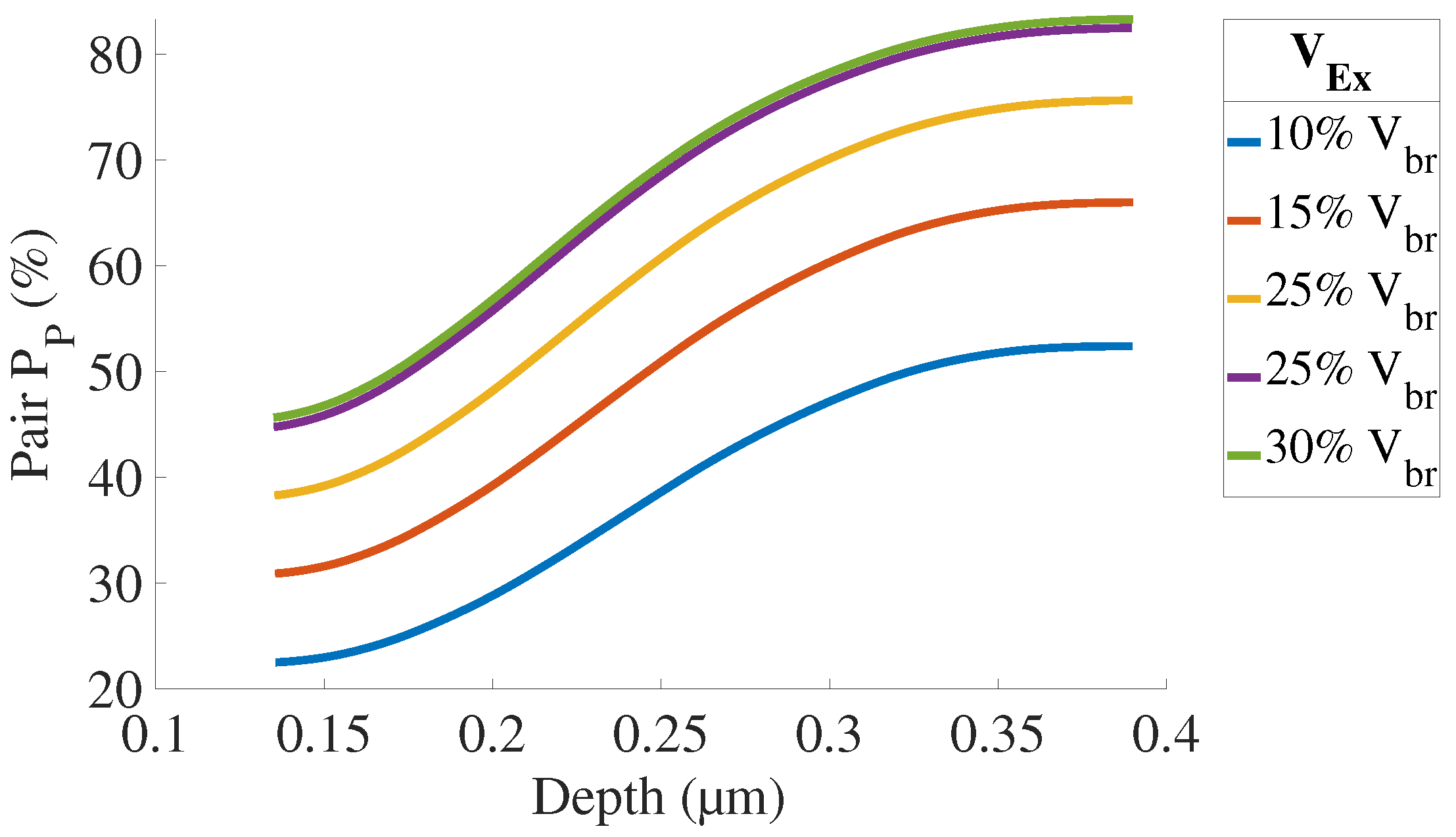 Sensors 21 05860 g008