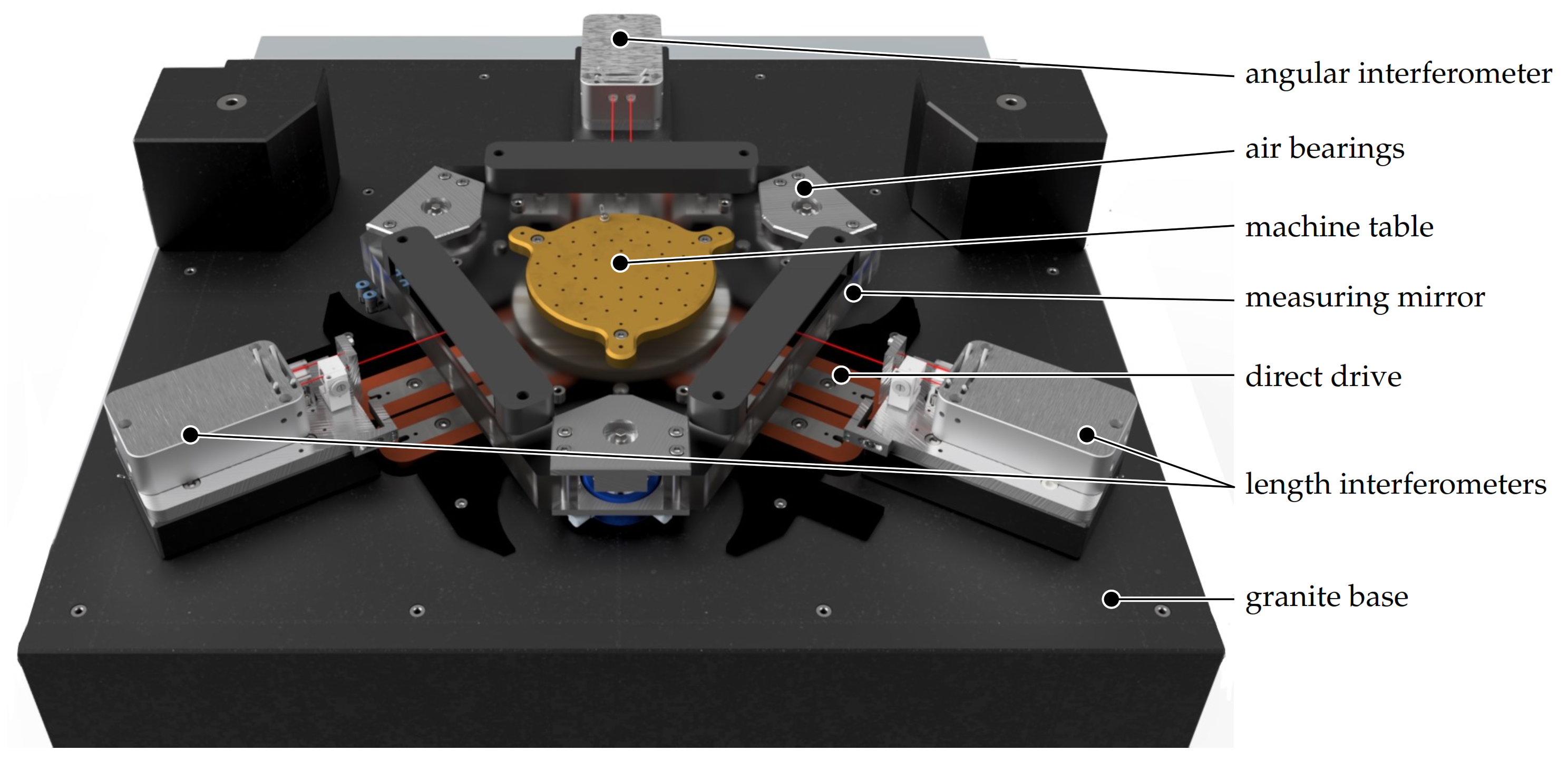 Sensors 21 05862 g002