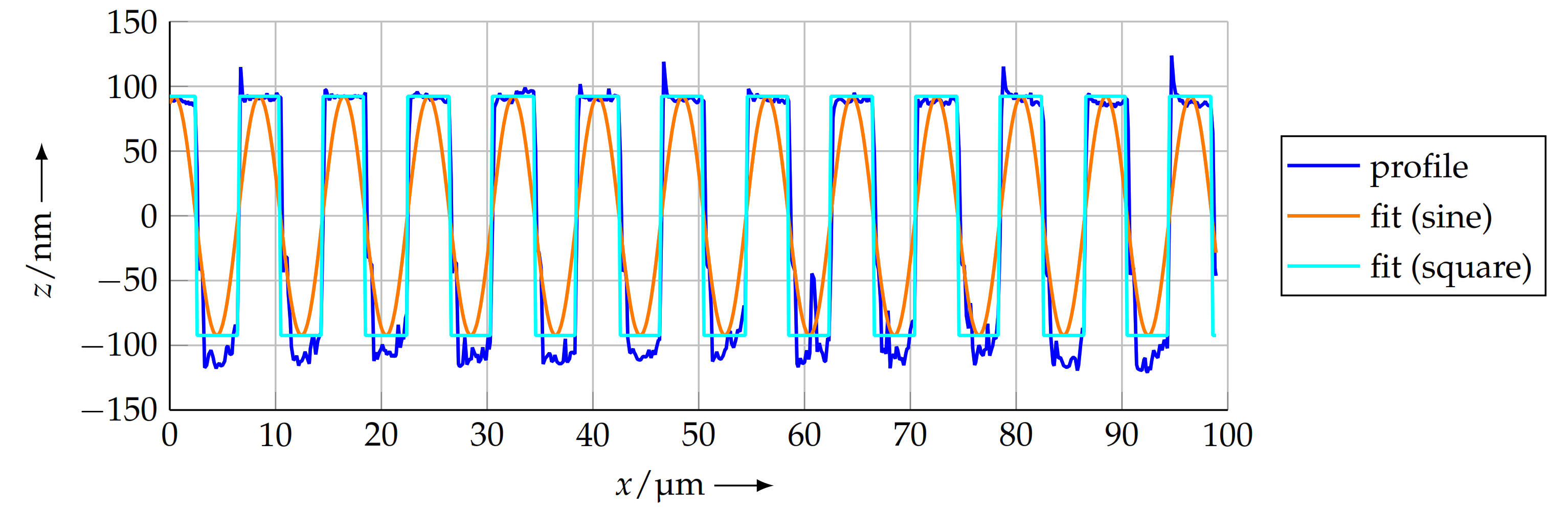 Sensors 21 05862 g013