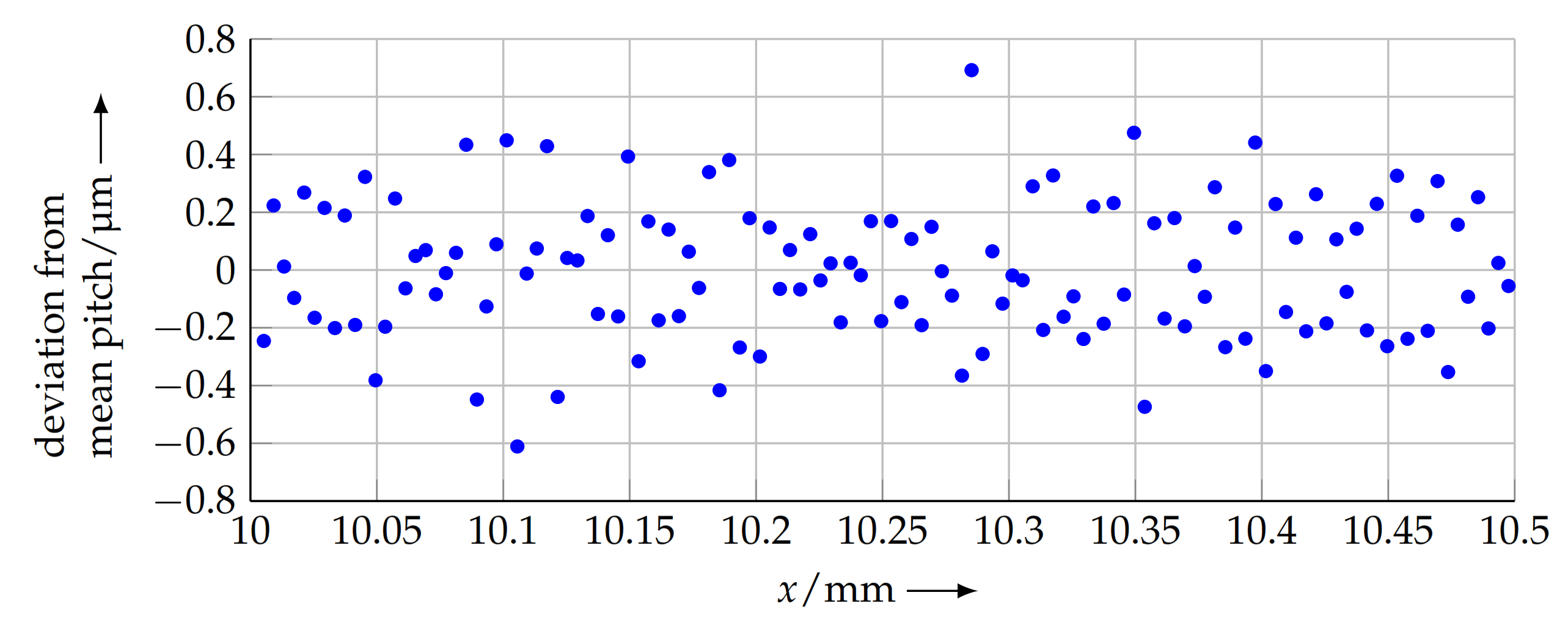 Sensors 21 05862 g016