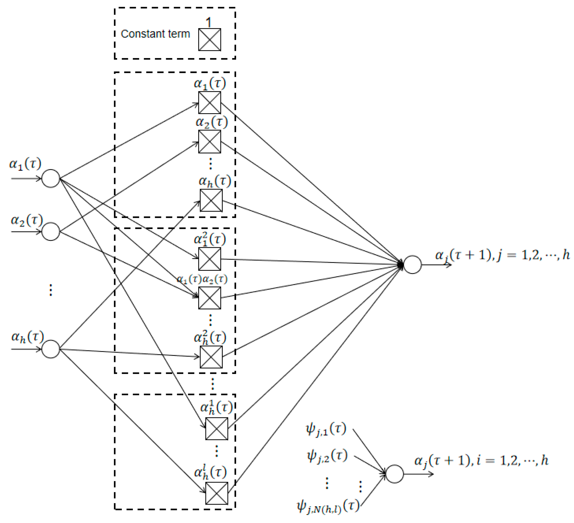 Sensors 21 05864 g001