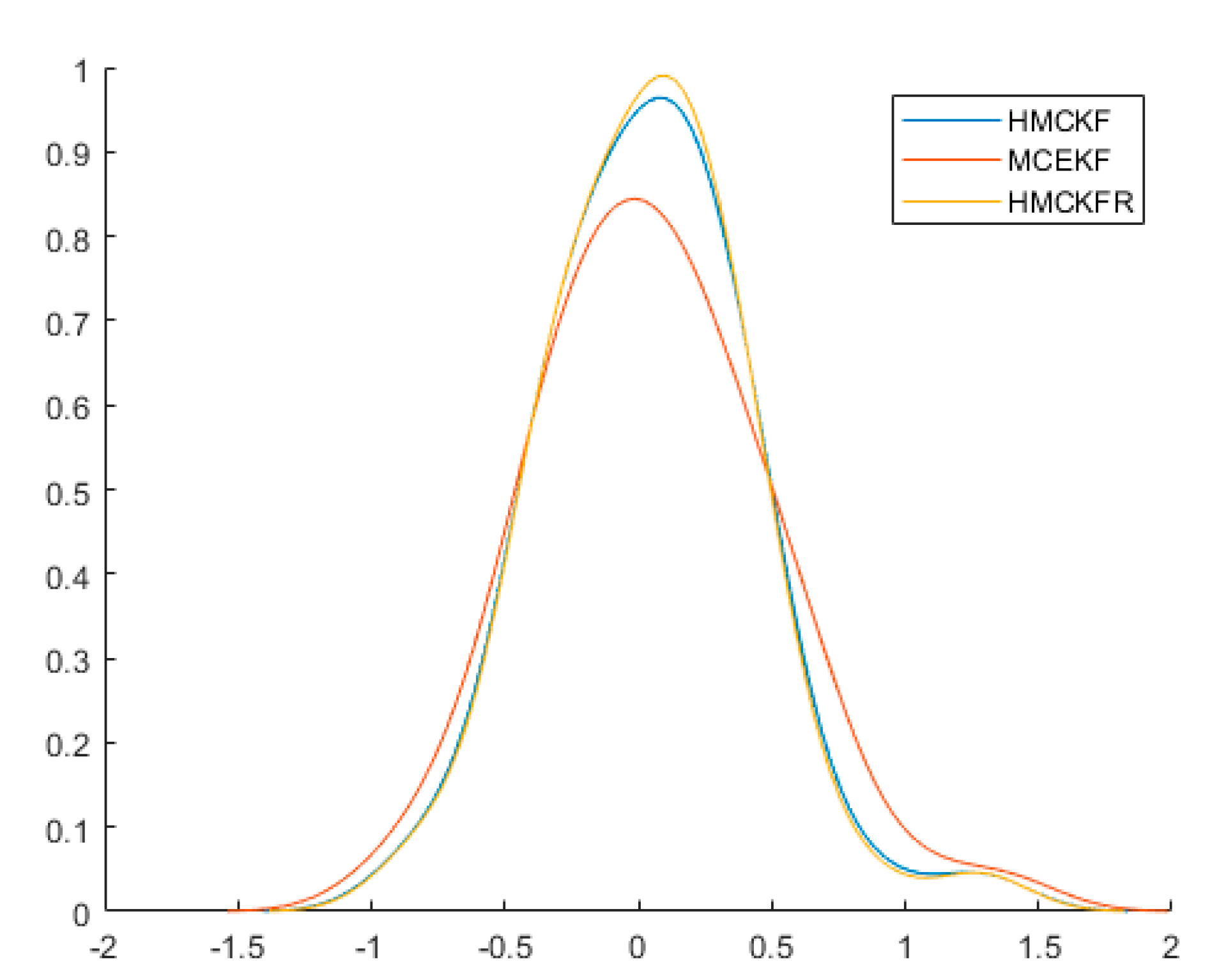 Sensors 21 05864 g004
