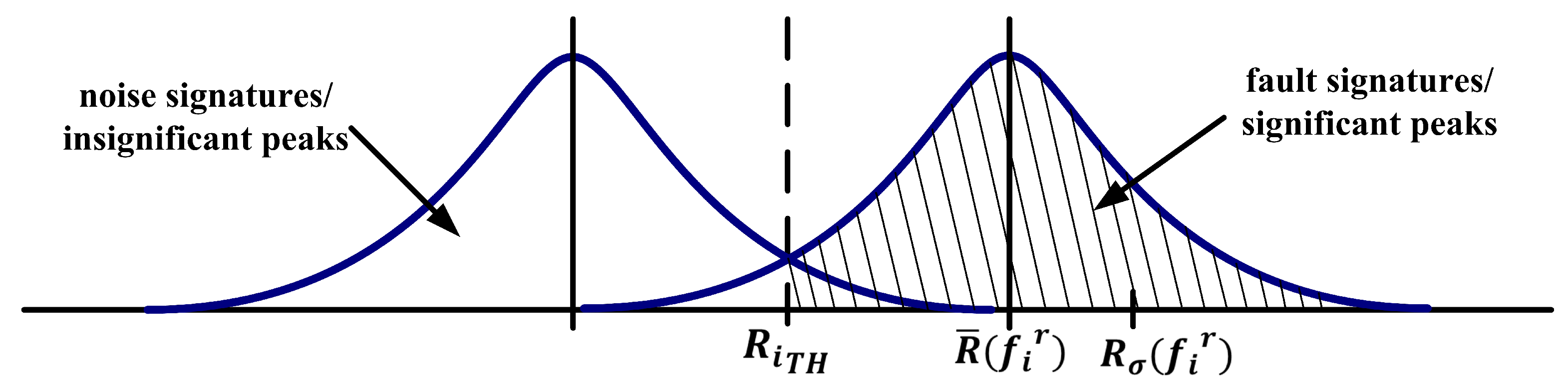 Sensors 21 05865 g007