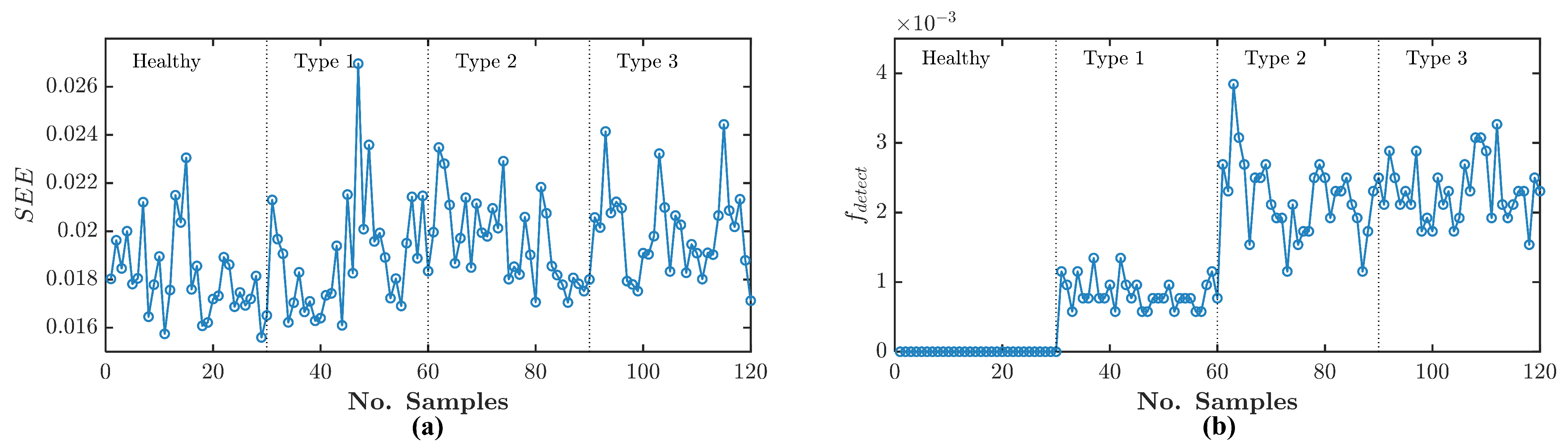 Sensors 21 05865 g009
