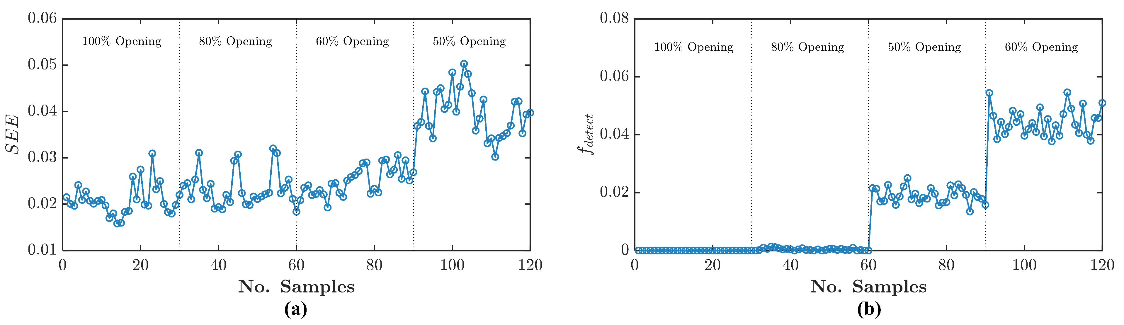 Sensors 21 05865 g013