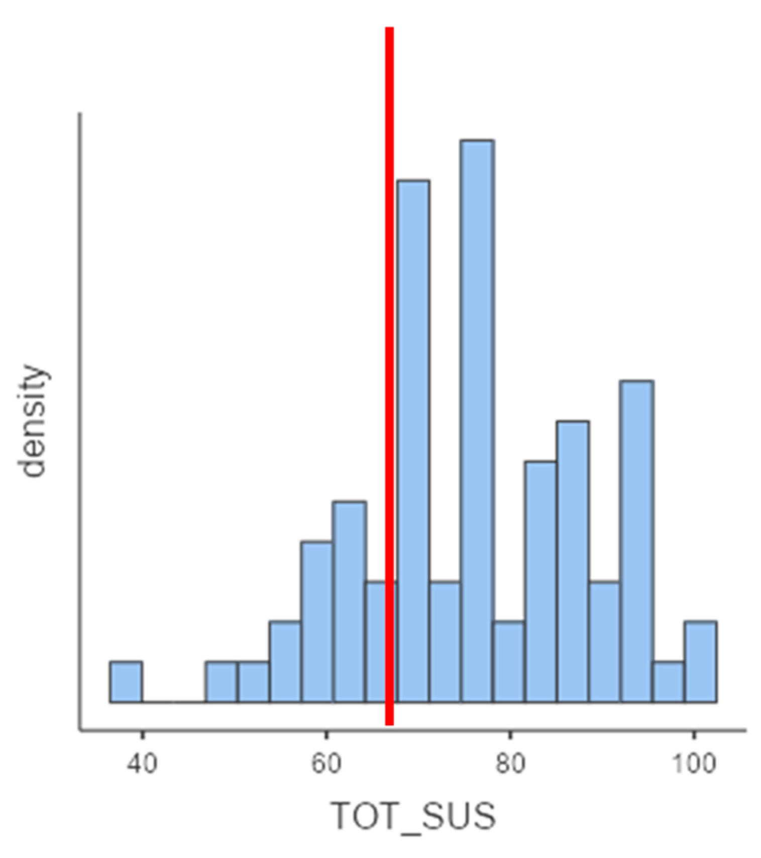 Sensors 21 05867 g002