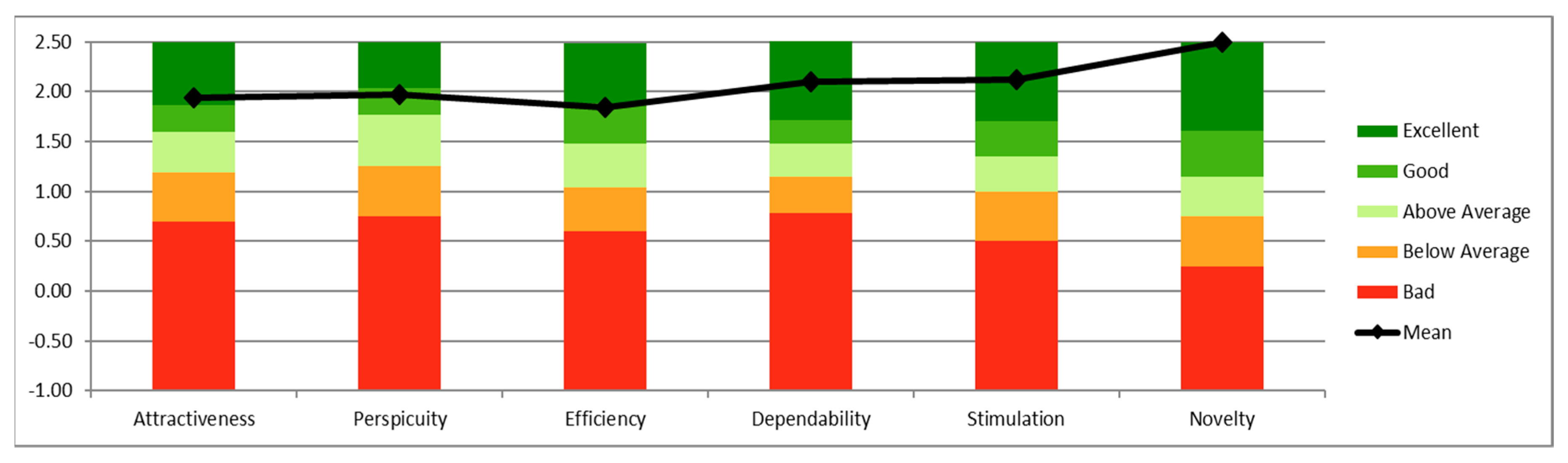 Sensors 21 05867 g007