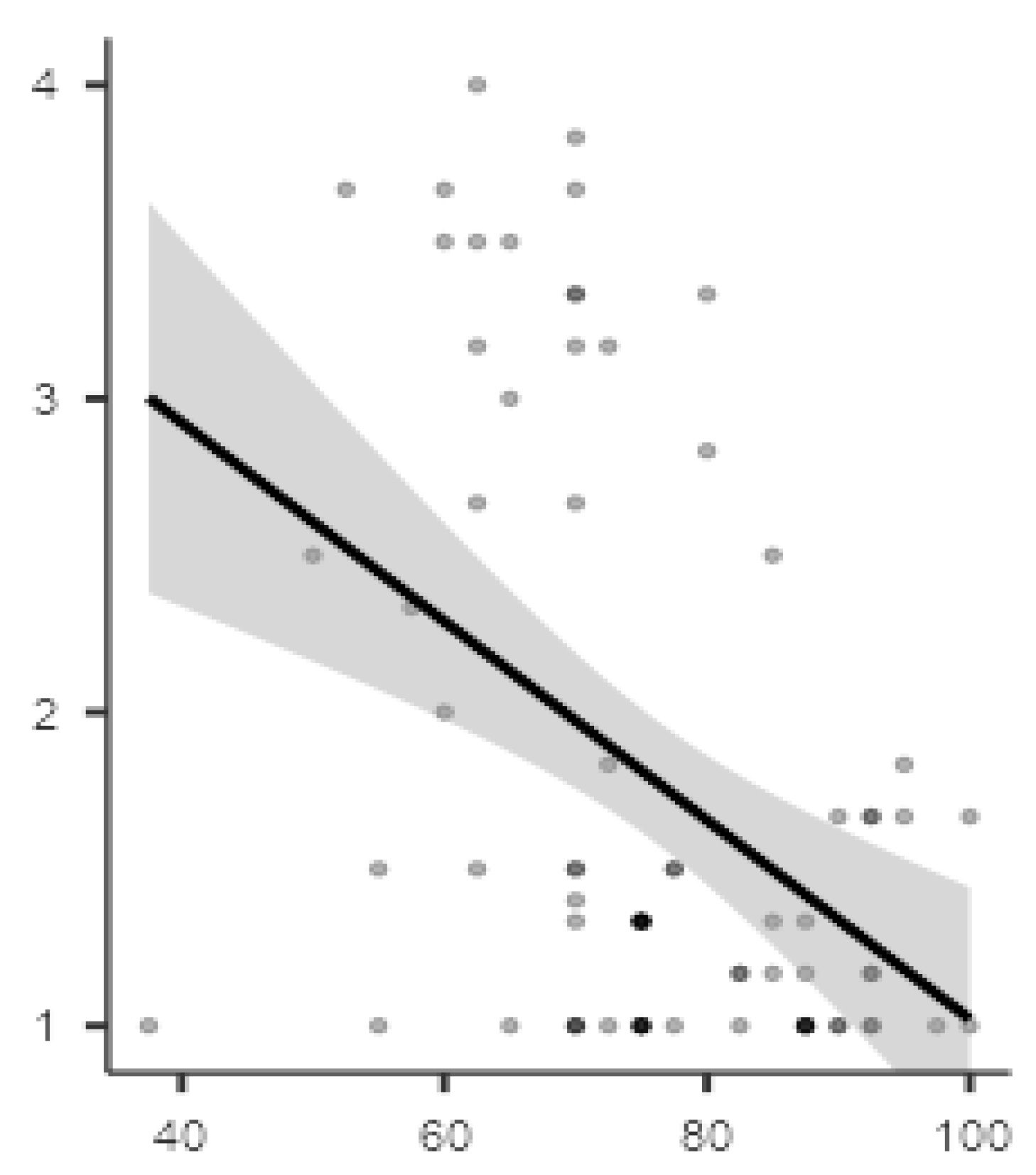 Sensors 21 05867 g008