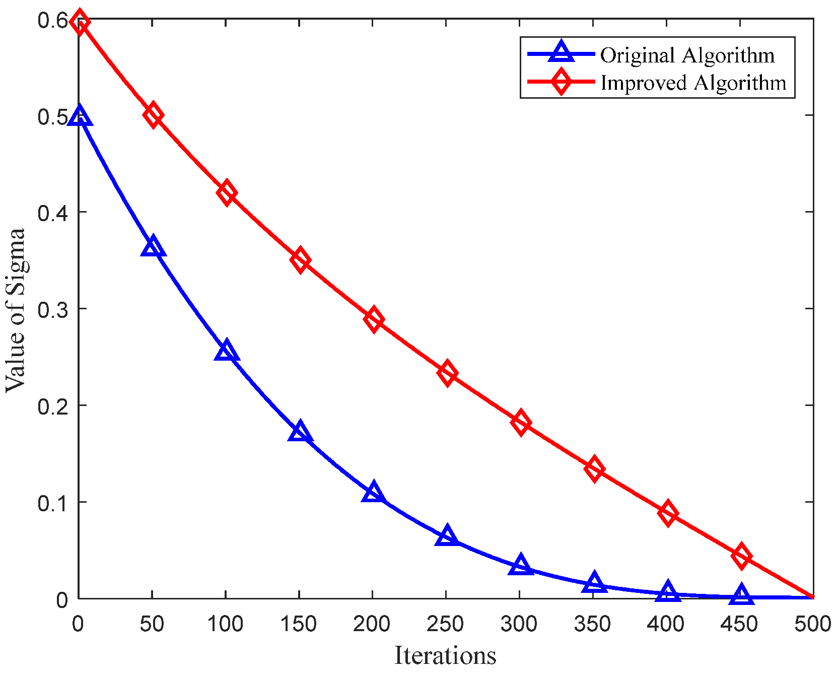 Sensors 21 05869 g001