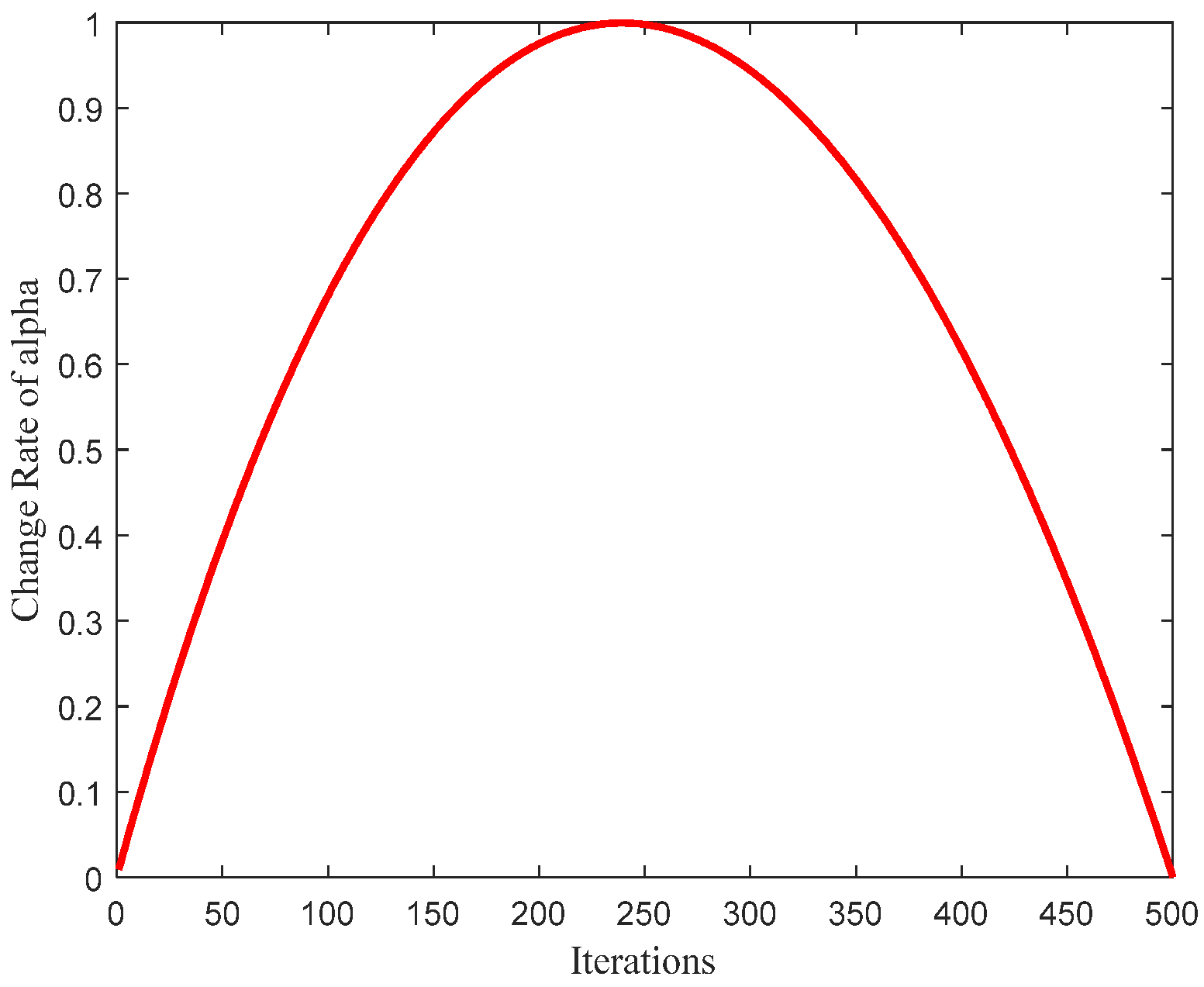 Sensors 21 05869 g002